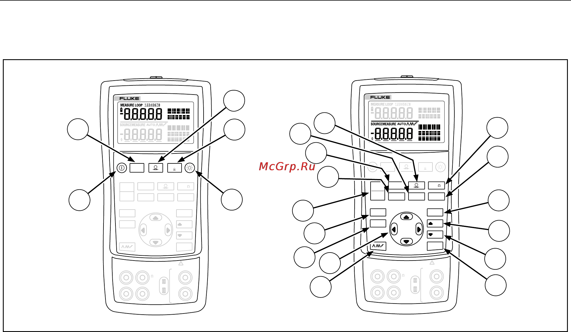Fluke 725 [20/72] Users manual