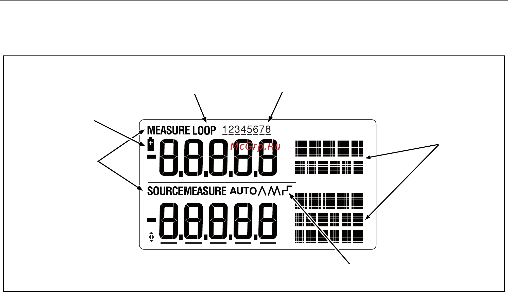 Fluke 725 [23/72] Display