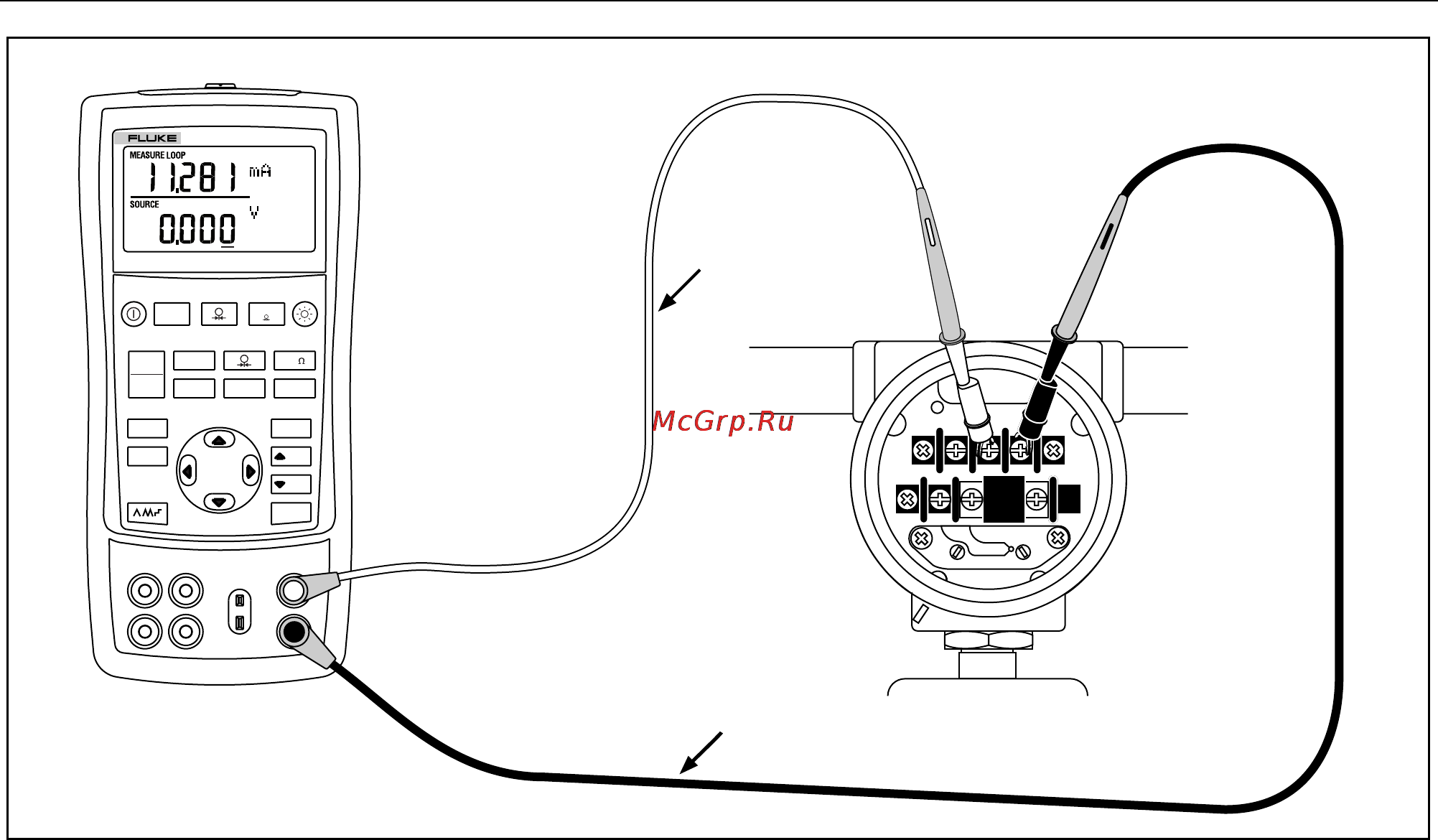 Fluke 725 [28/72] Users manual