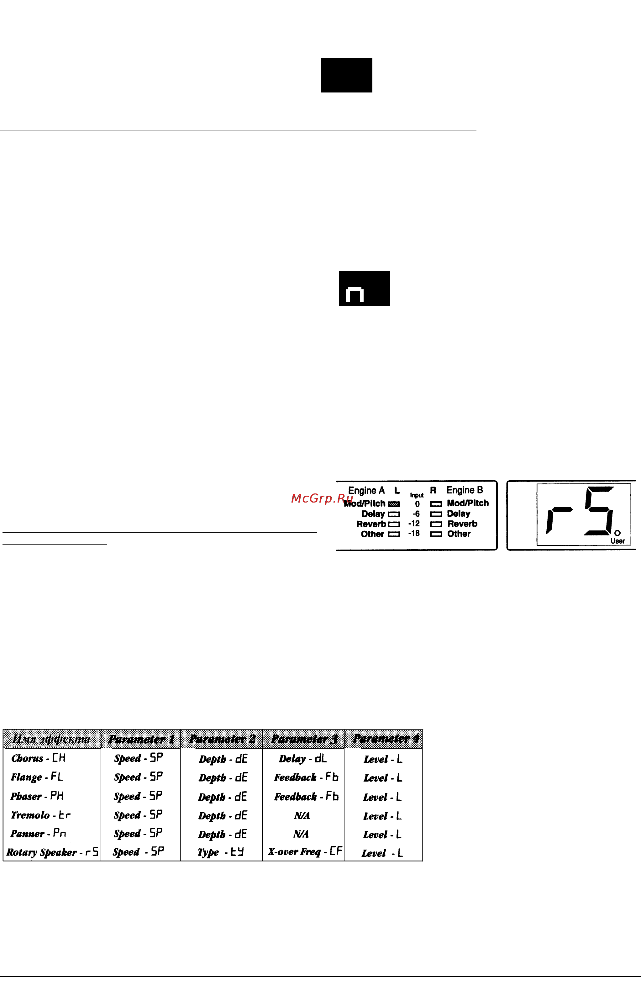 Digitech S100 [5/8] Эффекты и параметры