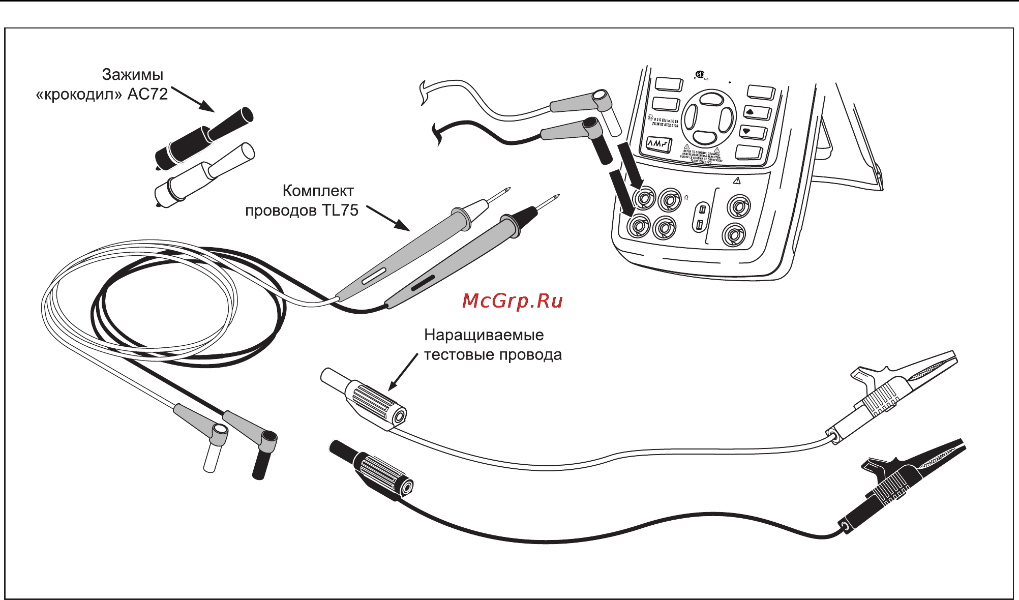 Fluke 725 ex Инструкция по эксплуатации онлайн [17/70] 4972