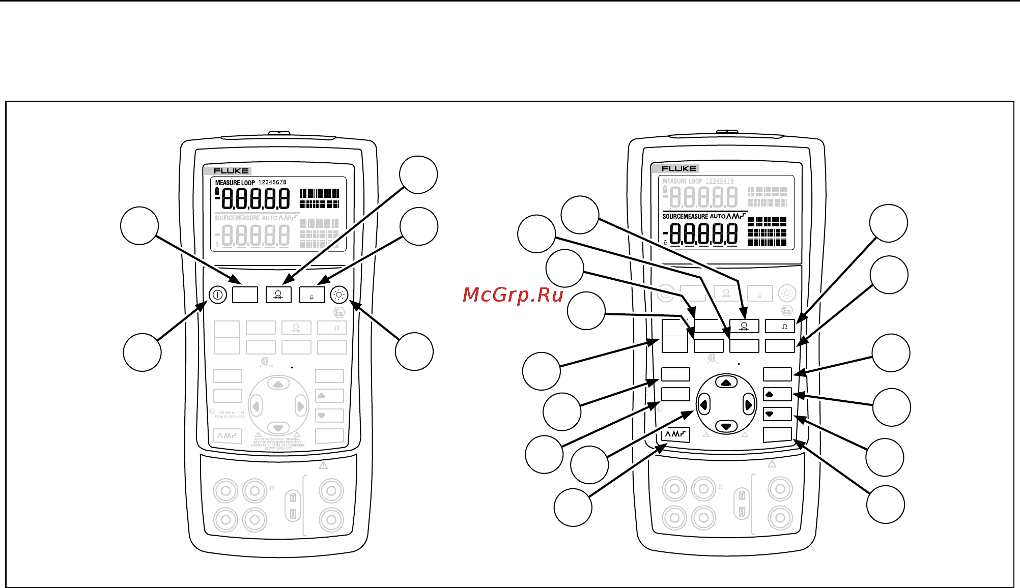 Fluke 725 ex [22/70] Кнопки