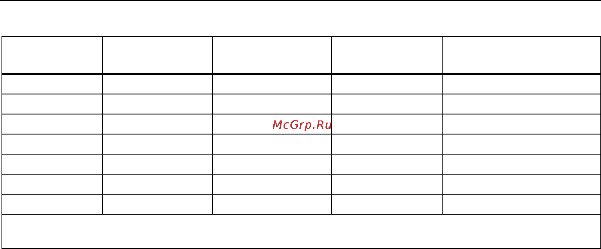 Fluke 725 ex Инструкция по эксплуатации онлайн [36/70] 4972