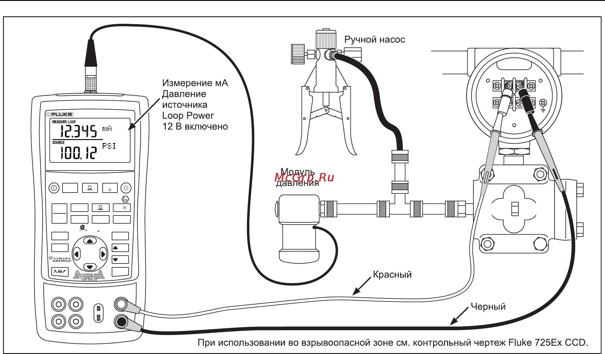 Fluke 725 ex [54/70] Ex руководство пользователя