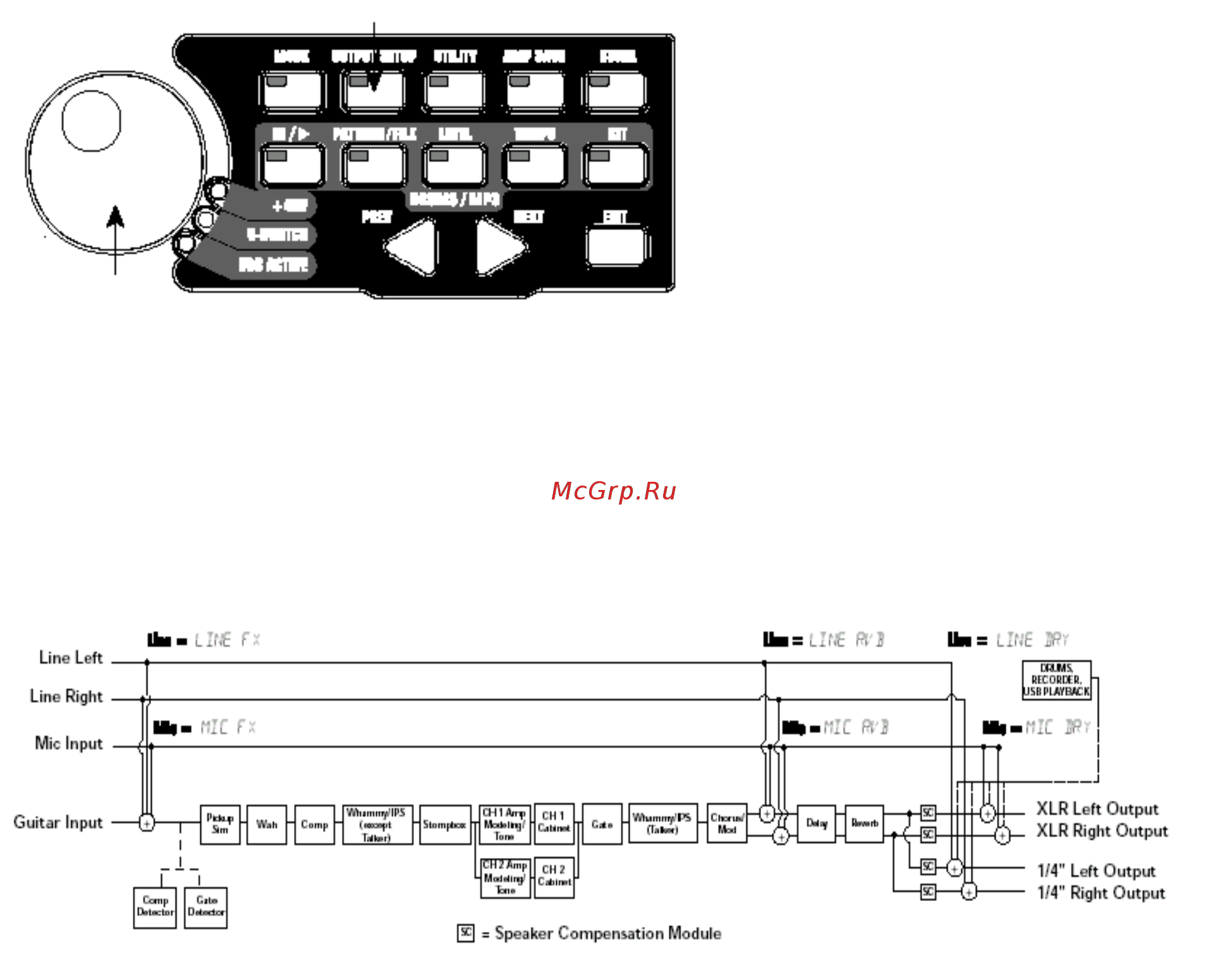 Digitech S200 [16/124] Установки аудио маршрутизации