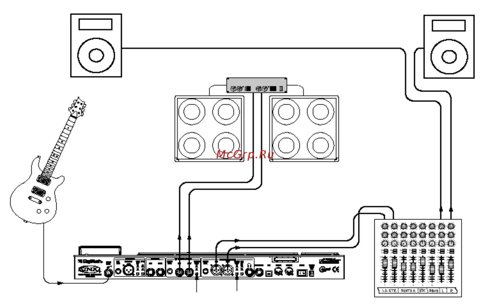 Digitech S200 [22/124] Установка на большой сцене stereo amp cabinet rig