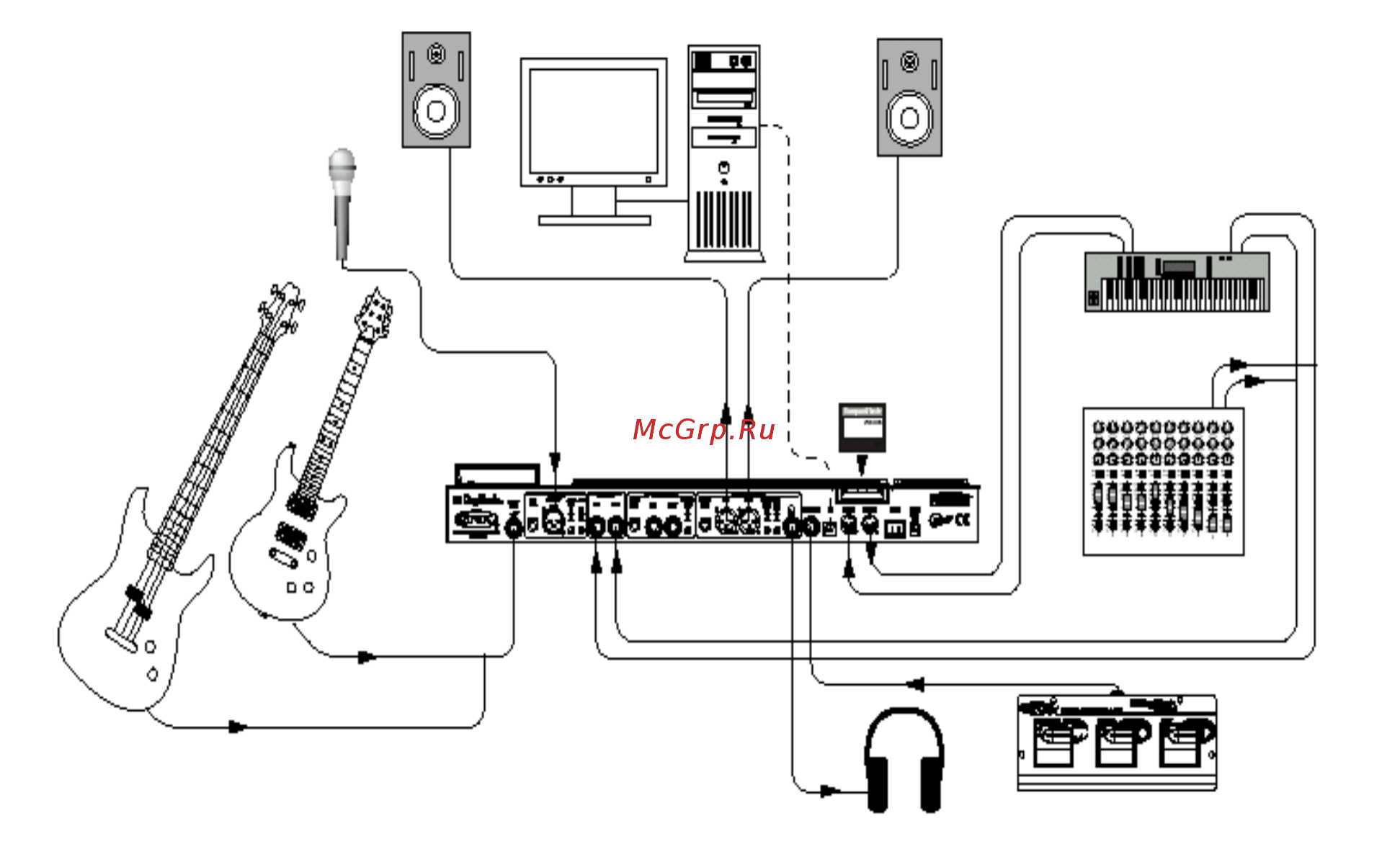 Digitech GNX4 [26/124] Запись на компьютере