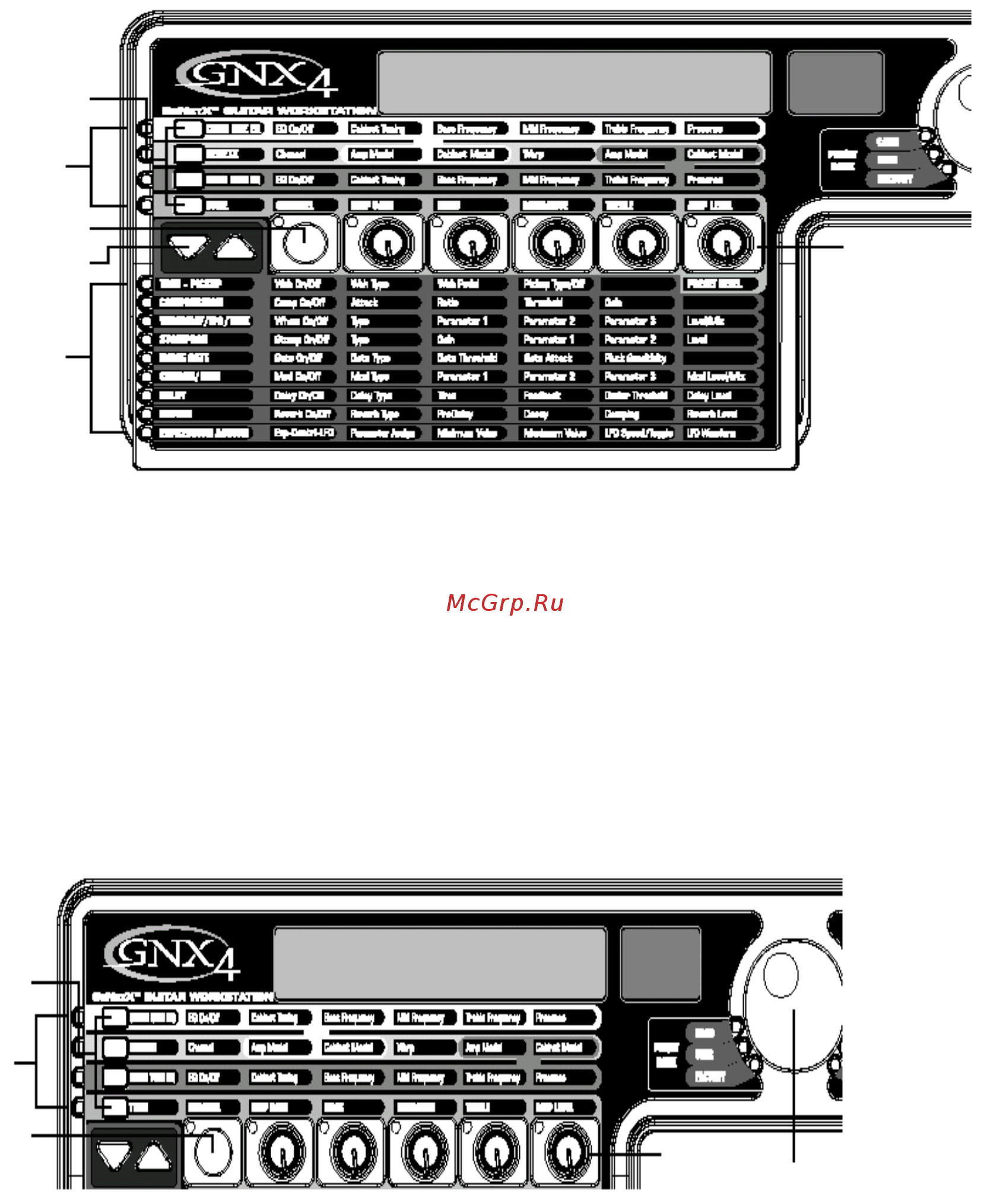 Digitech S200 [31/124] Функции матрицы gnx4