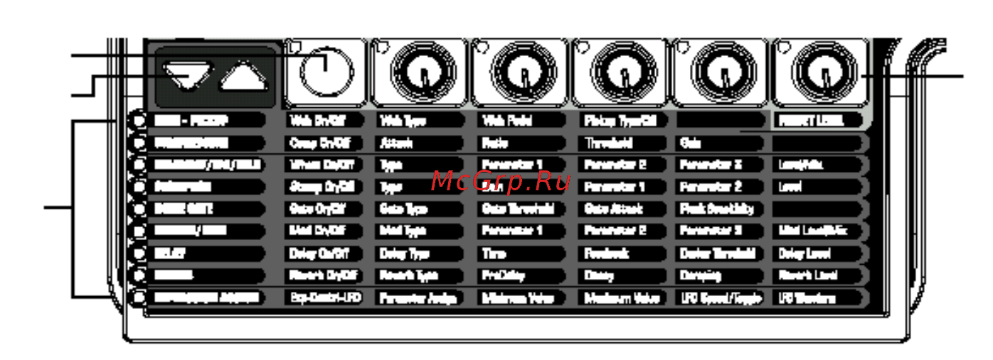 Digitech GNX4 [32/124] Просмотр редактирование значений параметра эффекта