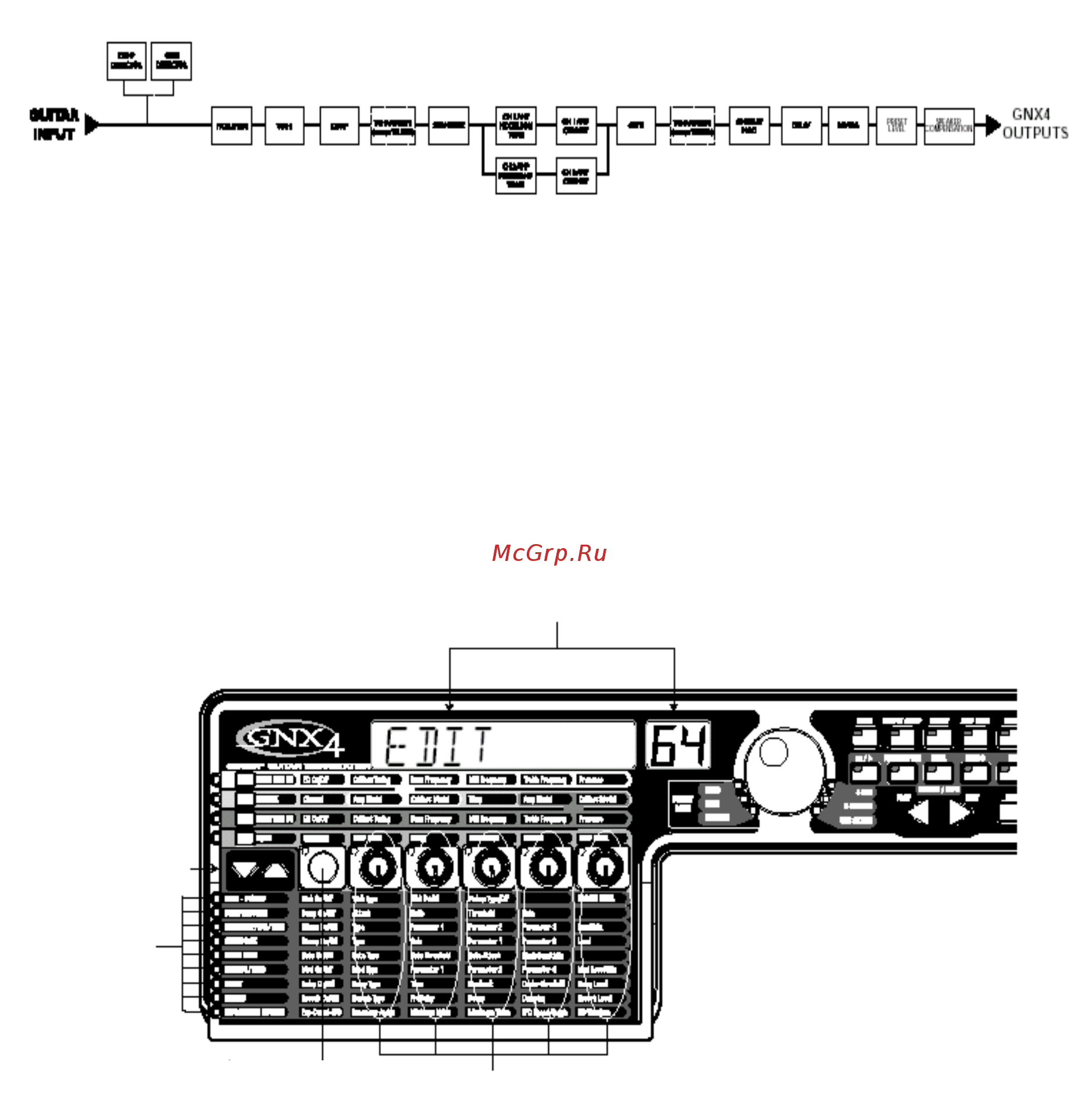 Digitech S200 [41/124] Âèáðàòî