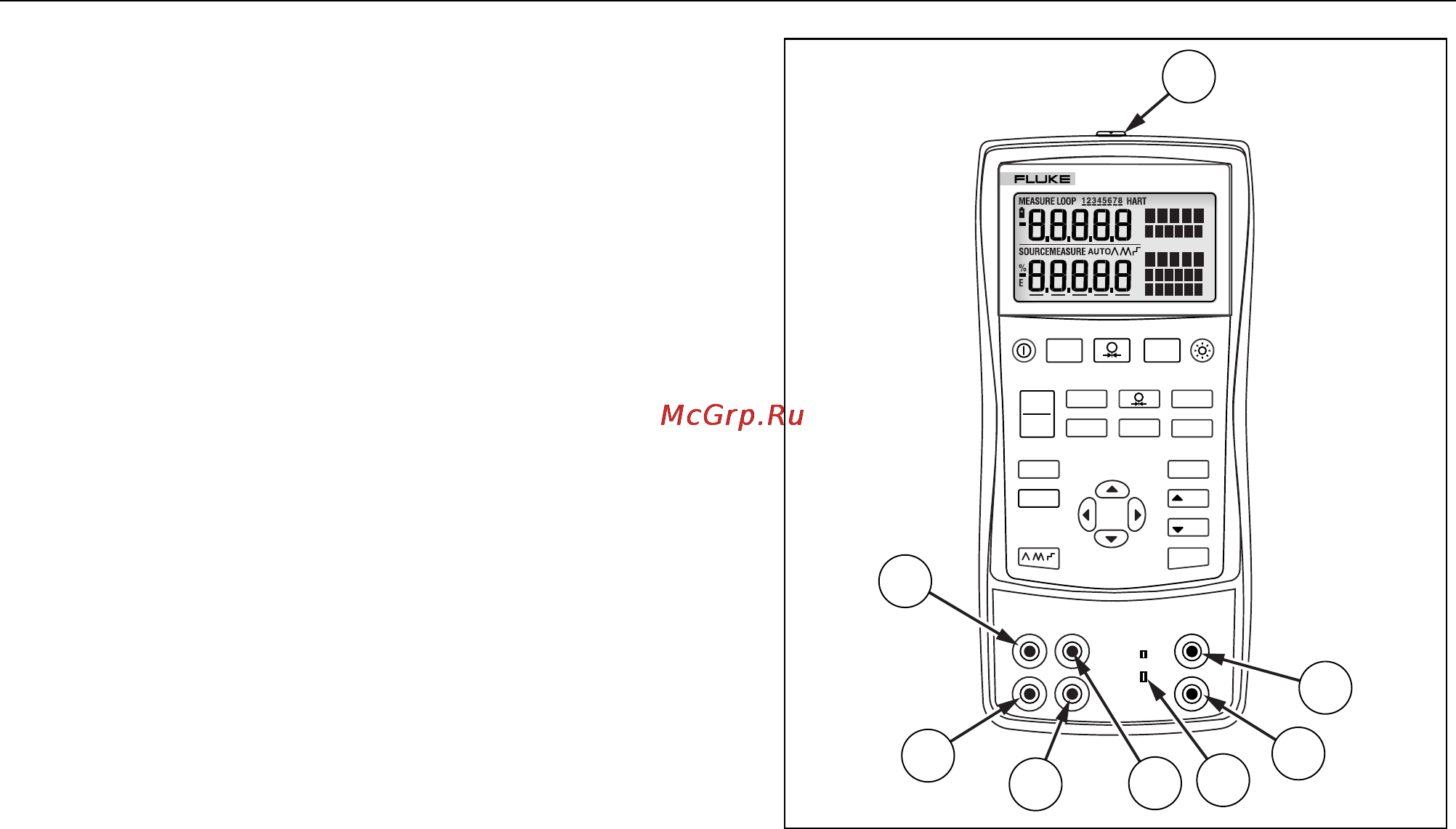 Fluke 726 [18/80] Input and output terminals