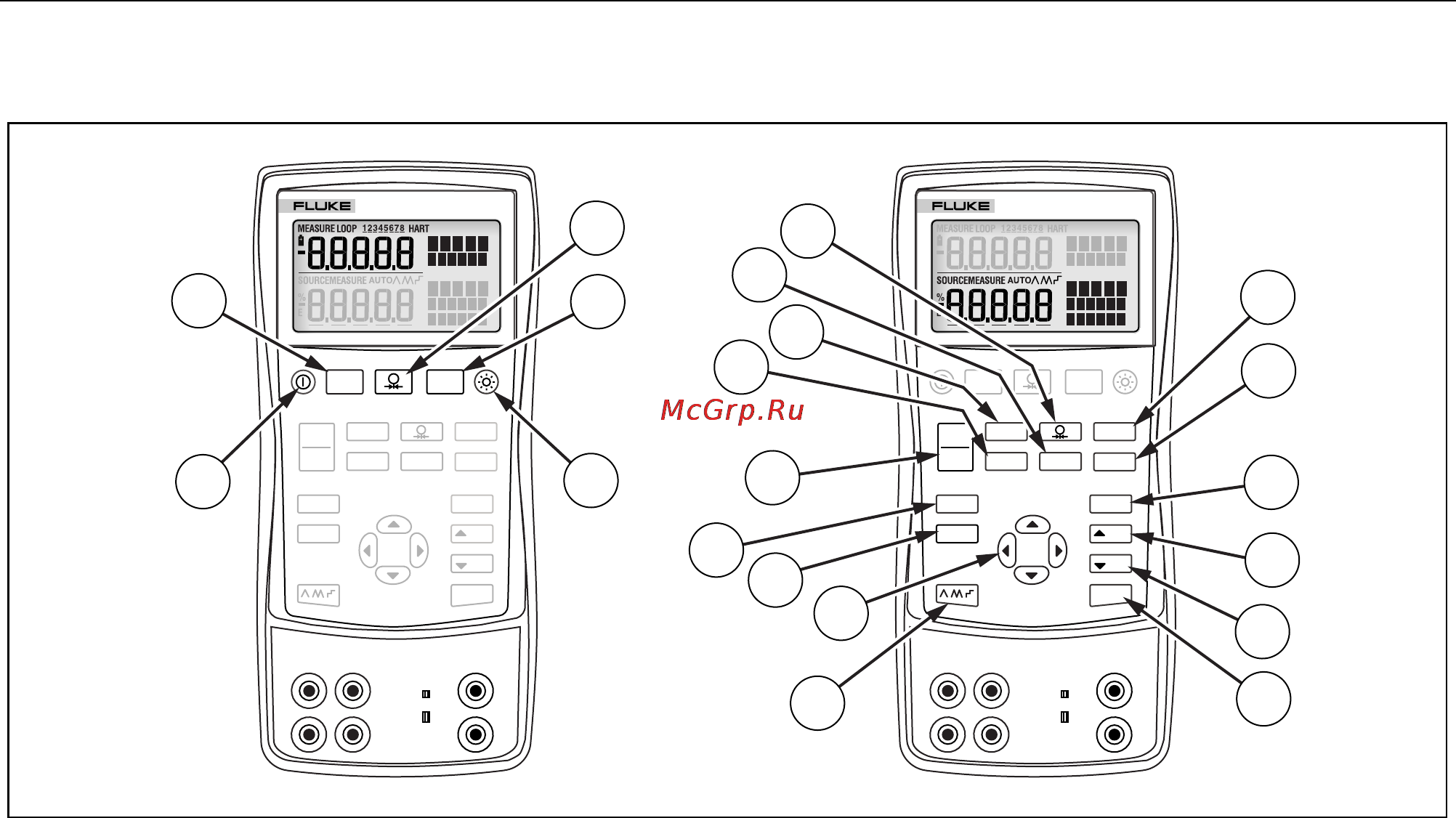 Fluke 726 [20/80] Users manual