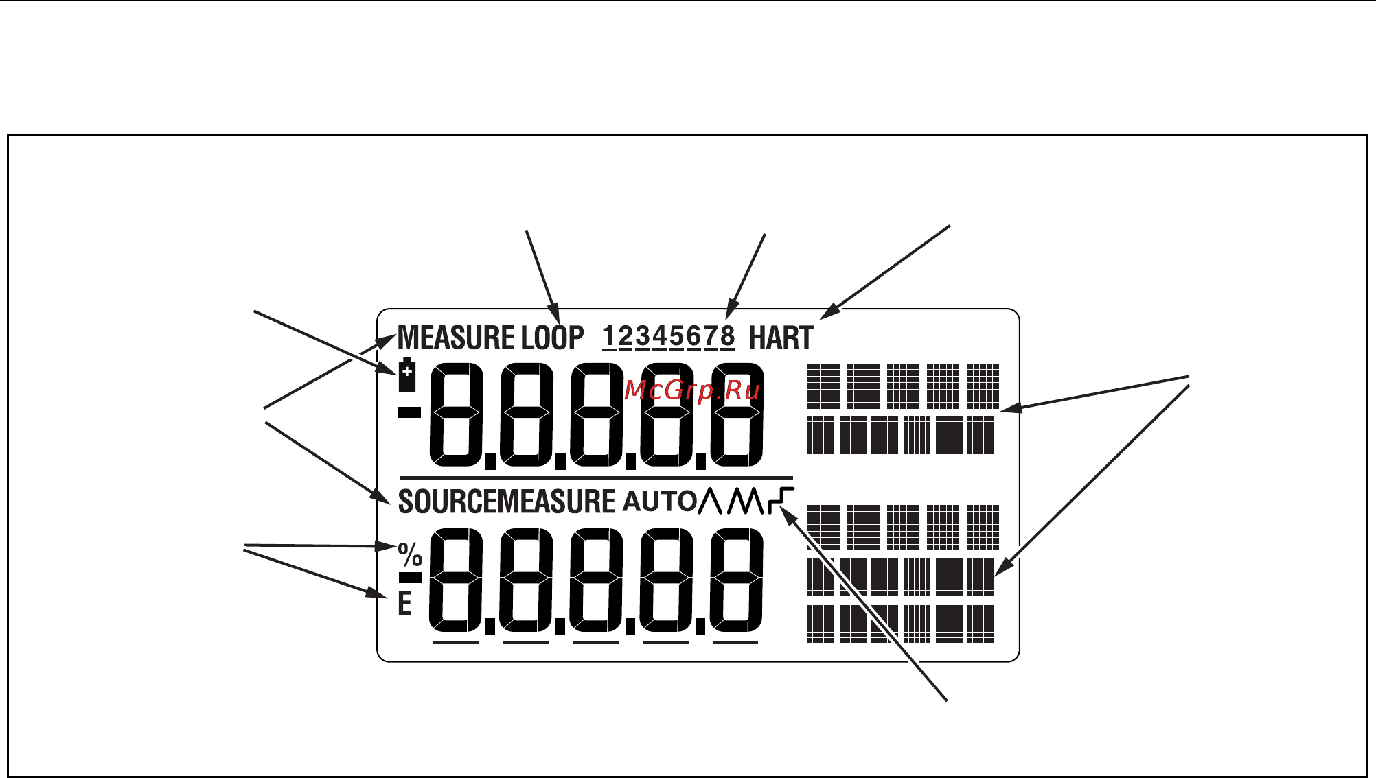 Fluke 726 [23/80] Display