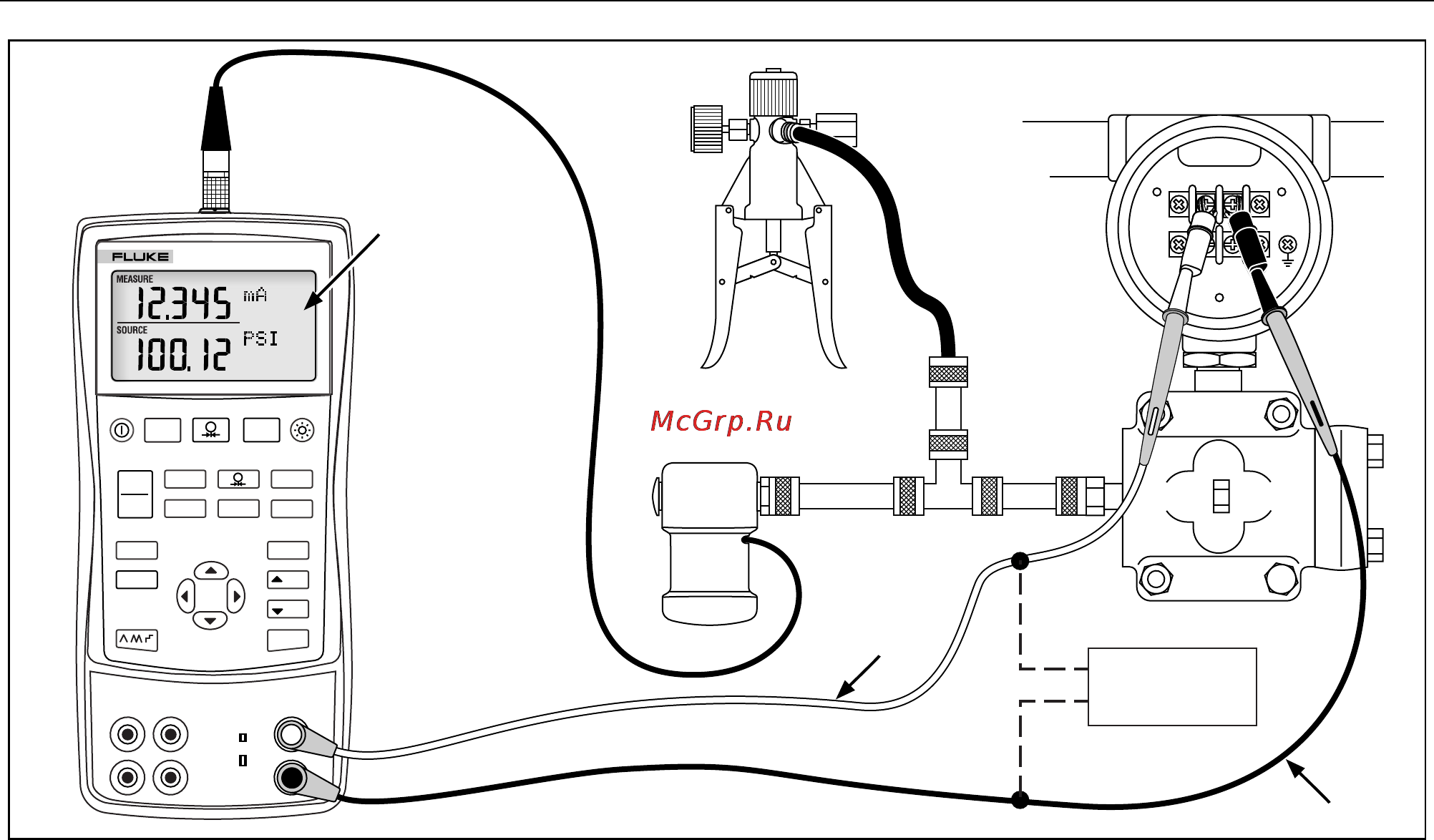 Fluke 726 [58/80] Meas source