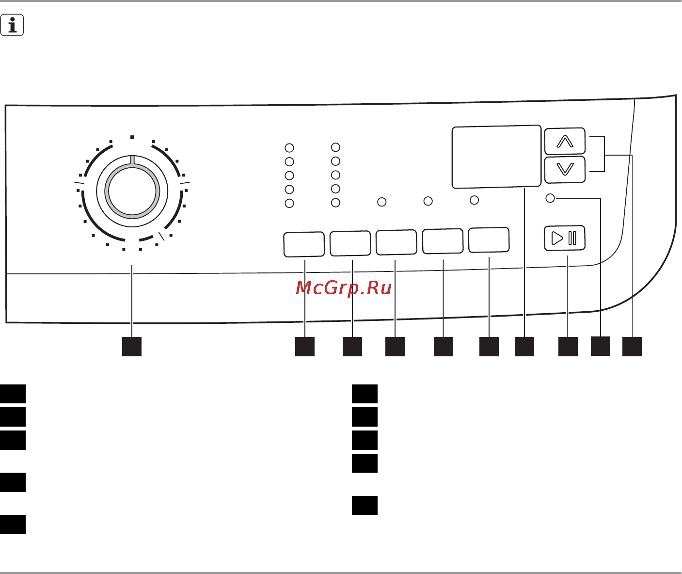 Electrolux EWS 106410 W [6/32] Панель управления