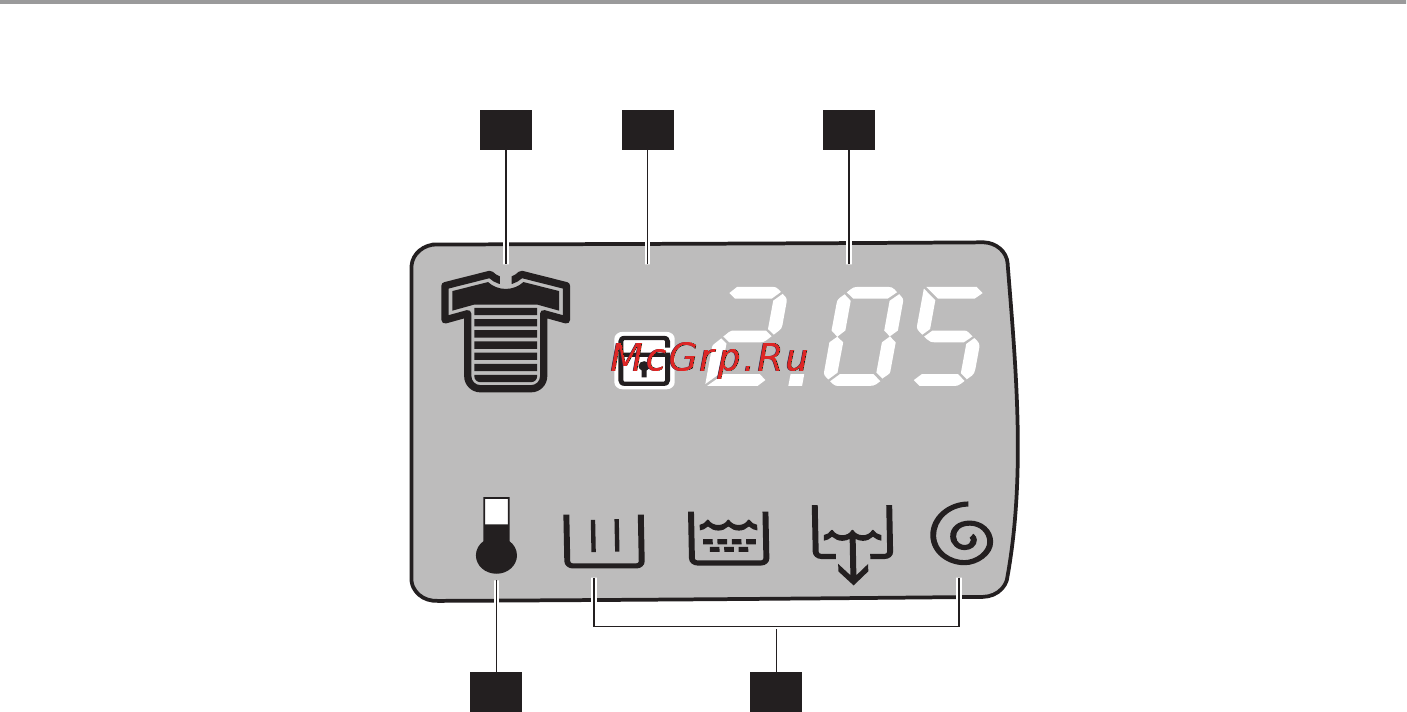 Electrolux EWS 106410 W Инструкция по эксплуатации онлайн [7/32] 4987