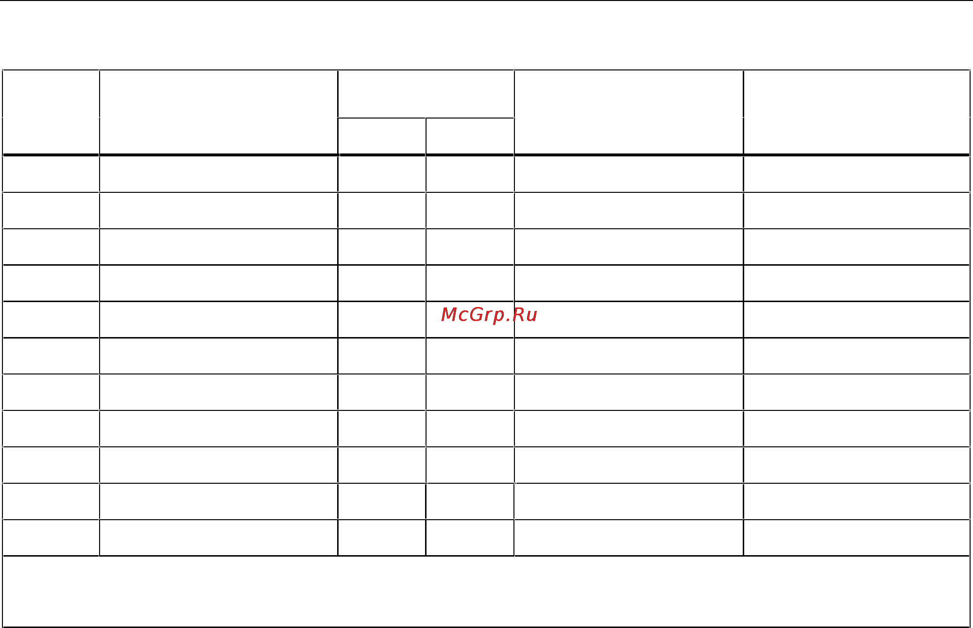 Fluke 741B [45/134] Documenting process calibrator using measure mode