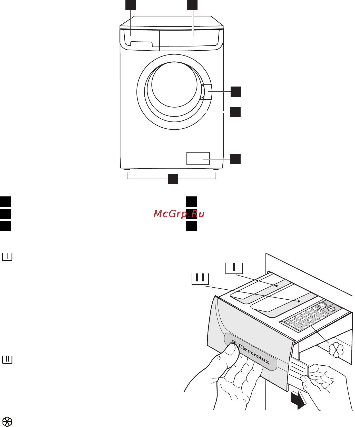 Electrolux EWS 126510 W Инструкция по эксплуатации онлайн [5/32] 4996