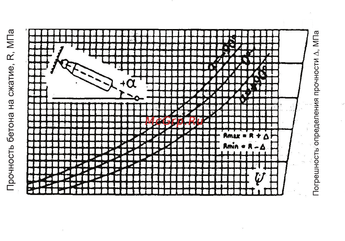 Ada Schmidt Hammer 225 А00191 Инструкция по эксплуатации онлайн [16/36] 4997