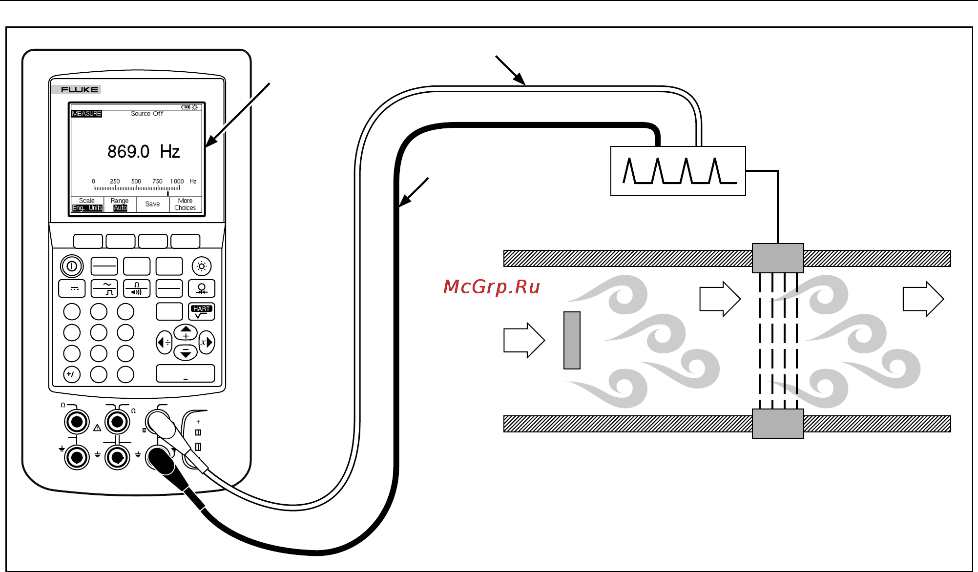 Fluke 744 [107/138] Setup ma