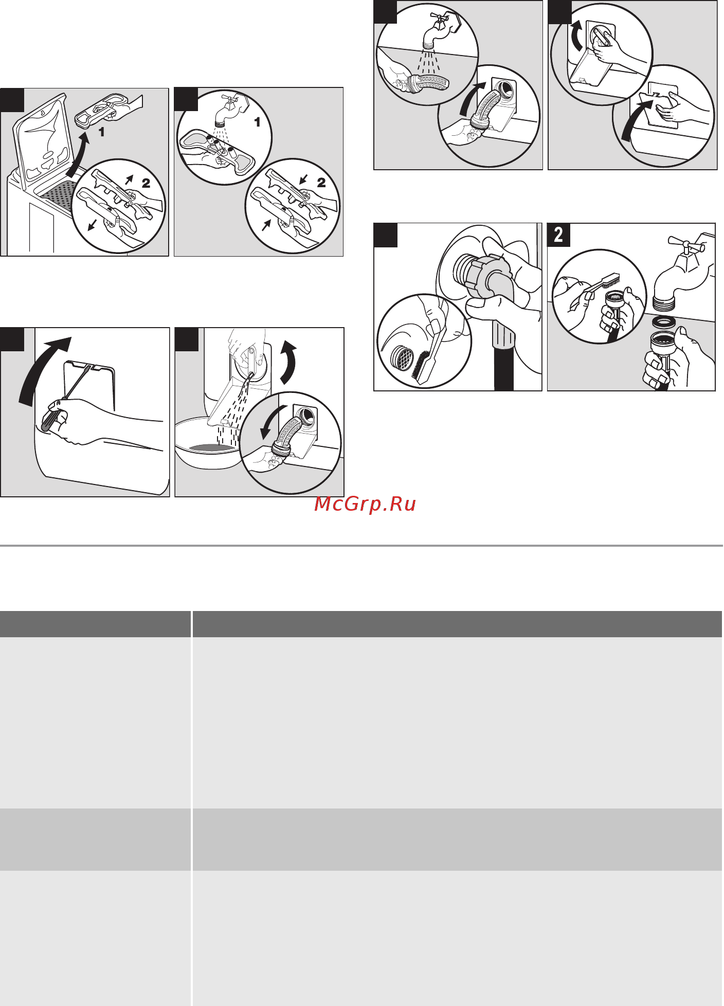 Electrolux EWT 105410 W [8/16] Проблемы при работе