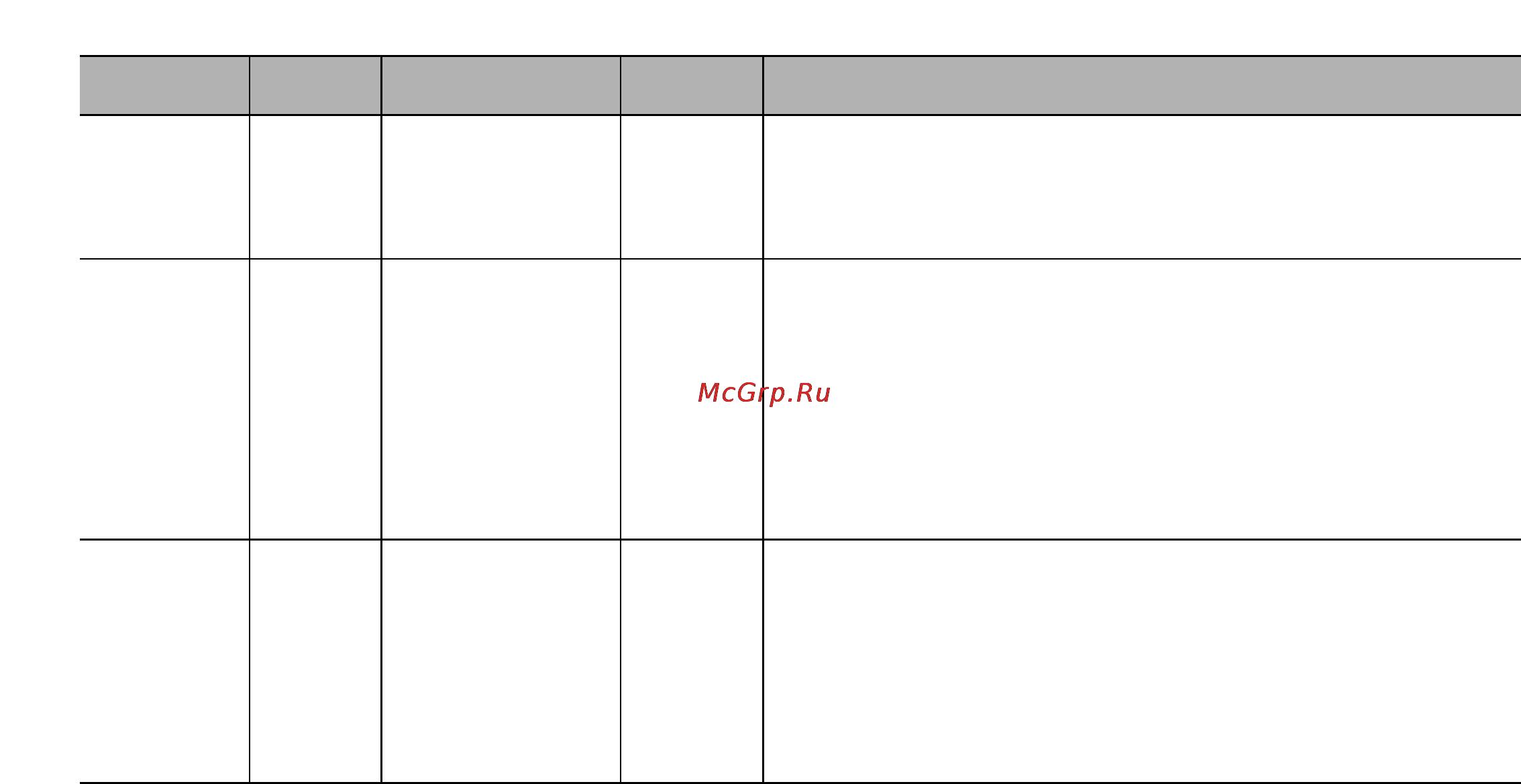 LG MH-6352F (FS) [15/27] Инструкции по приготовлению