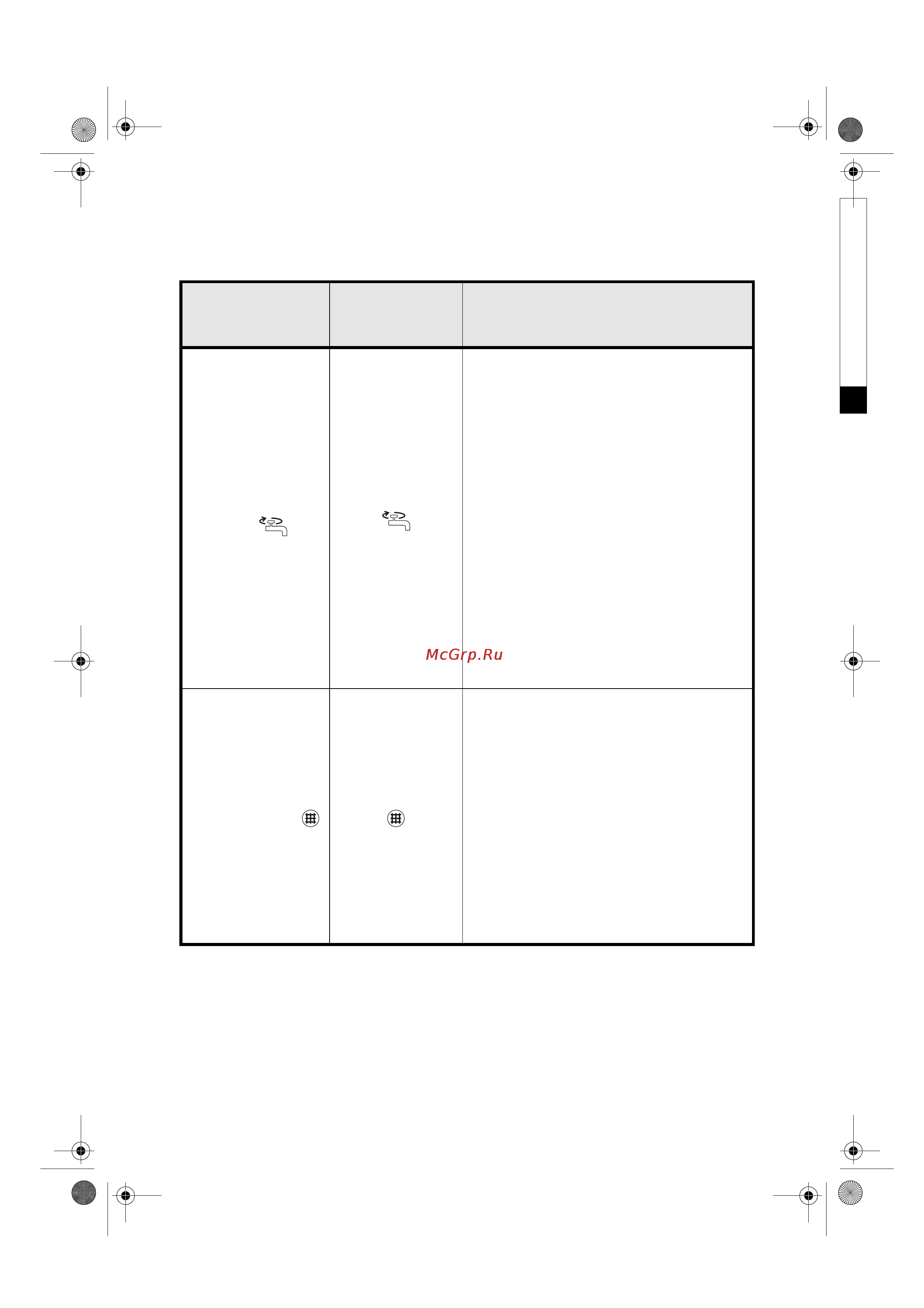 Whirlpool AWE 2221 [13/18] Описание красных индикаторов