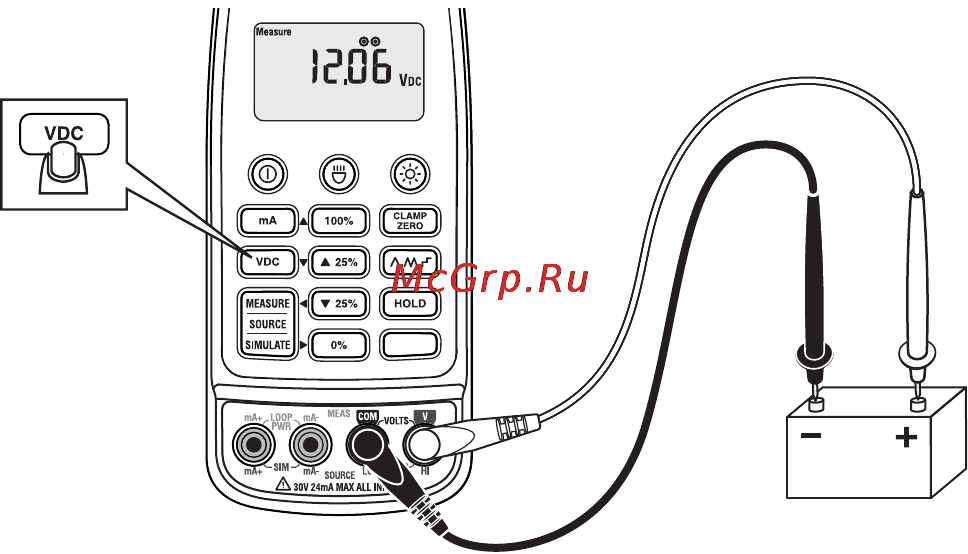 Fluke 773 [10/16] Подача тока ма