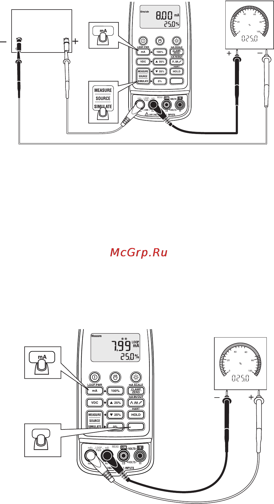 Fluke 773 [12/16] 773английскийинструкция по применению