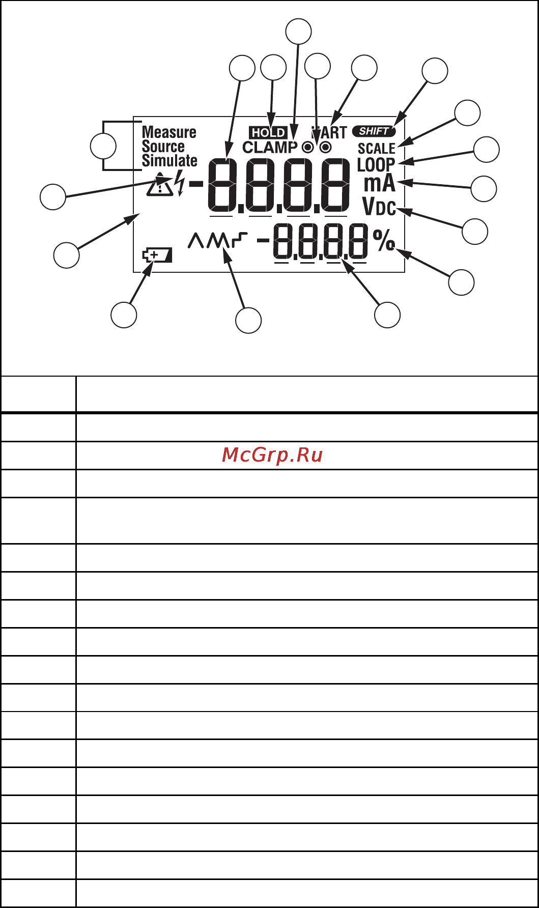 Fluke 773 [6/16] 773английскийинструкция по применению