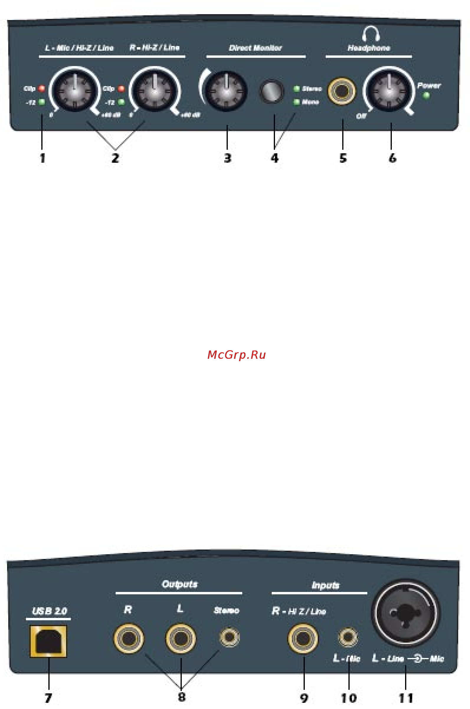 E-Mu 0202 USB [7/9] Входы выходы
