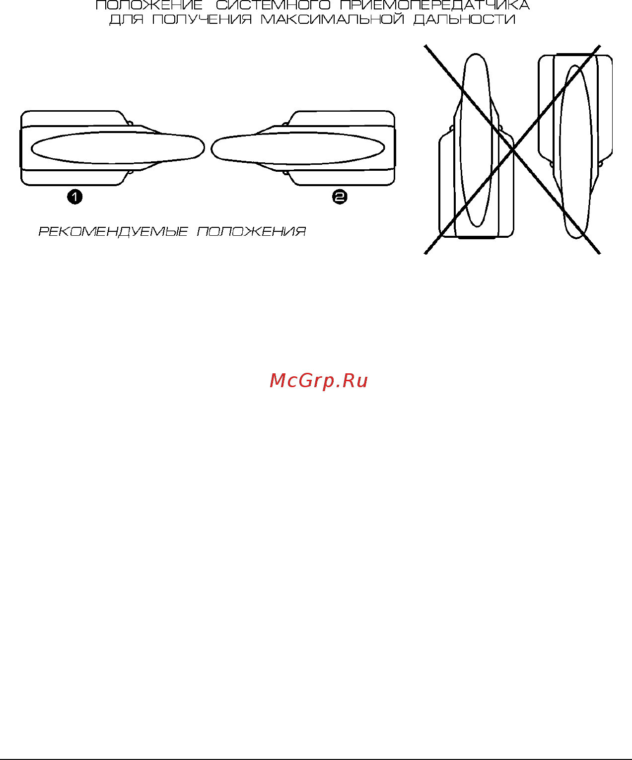 Centurion NAD v.2 Инструкция по эксплуатации онлайн [19/24] 5025
