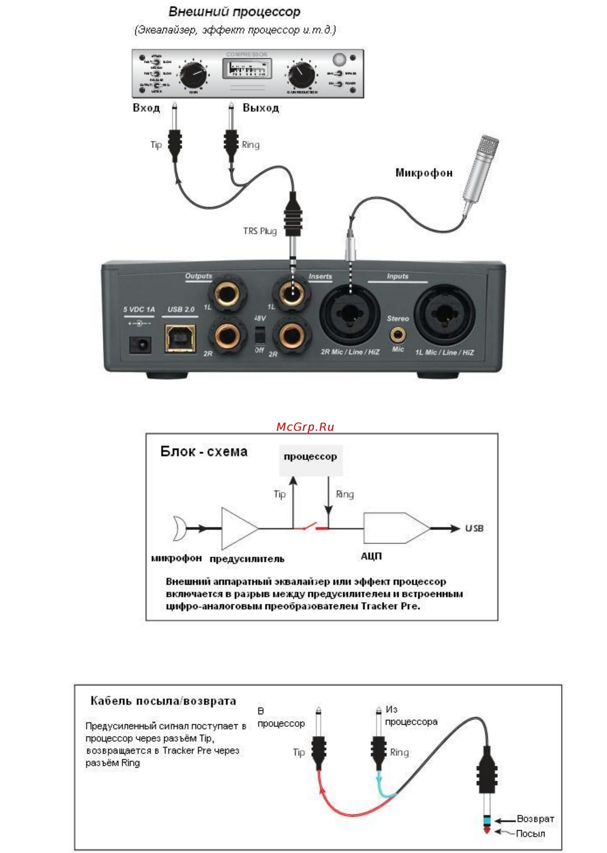 E-Mu TRACKER PRE USB Creative Professional Инструкция по эксплуатации онлайн [10/17] 5026
