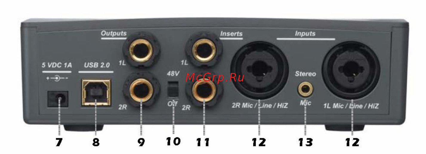 E-Mu TRACKER PRE USB Creative Professional [12/17] Входные и выходные разъёмы