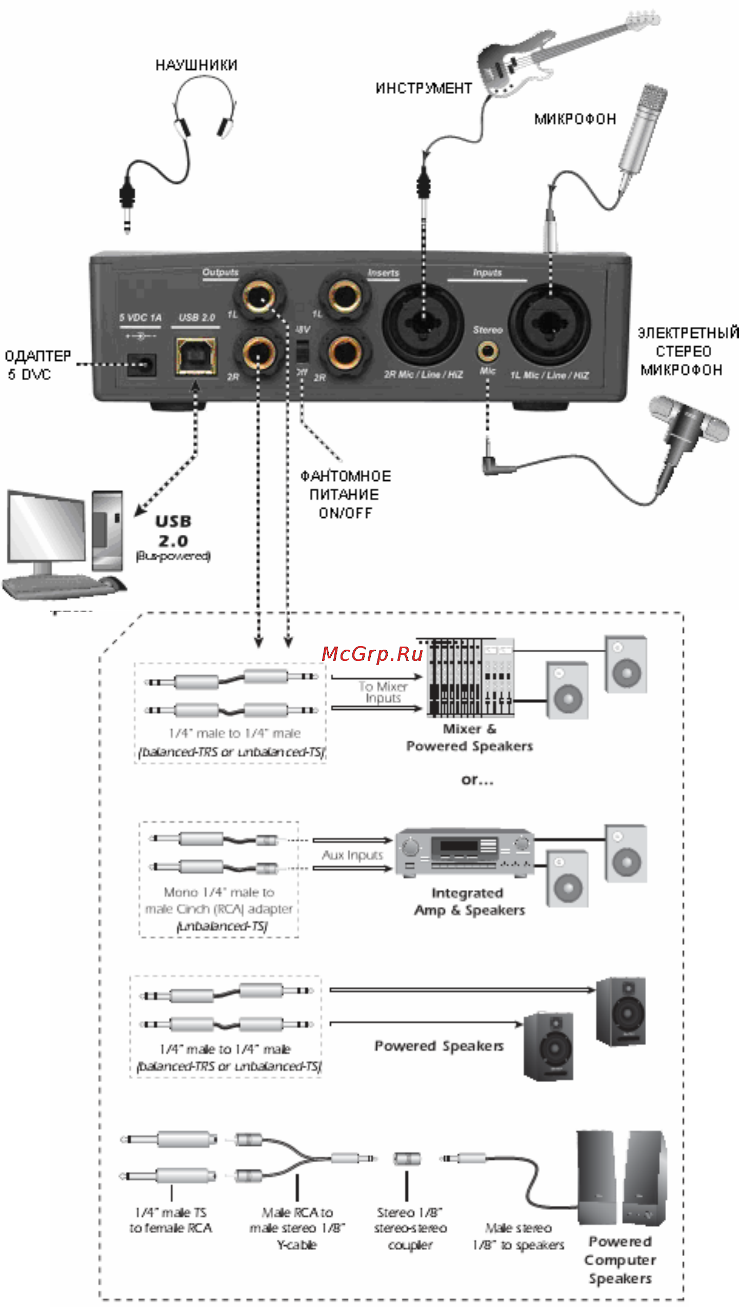 E-Mu TRACKER PRE USB Creative Professional [9/17] Варианты подключения