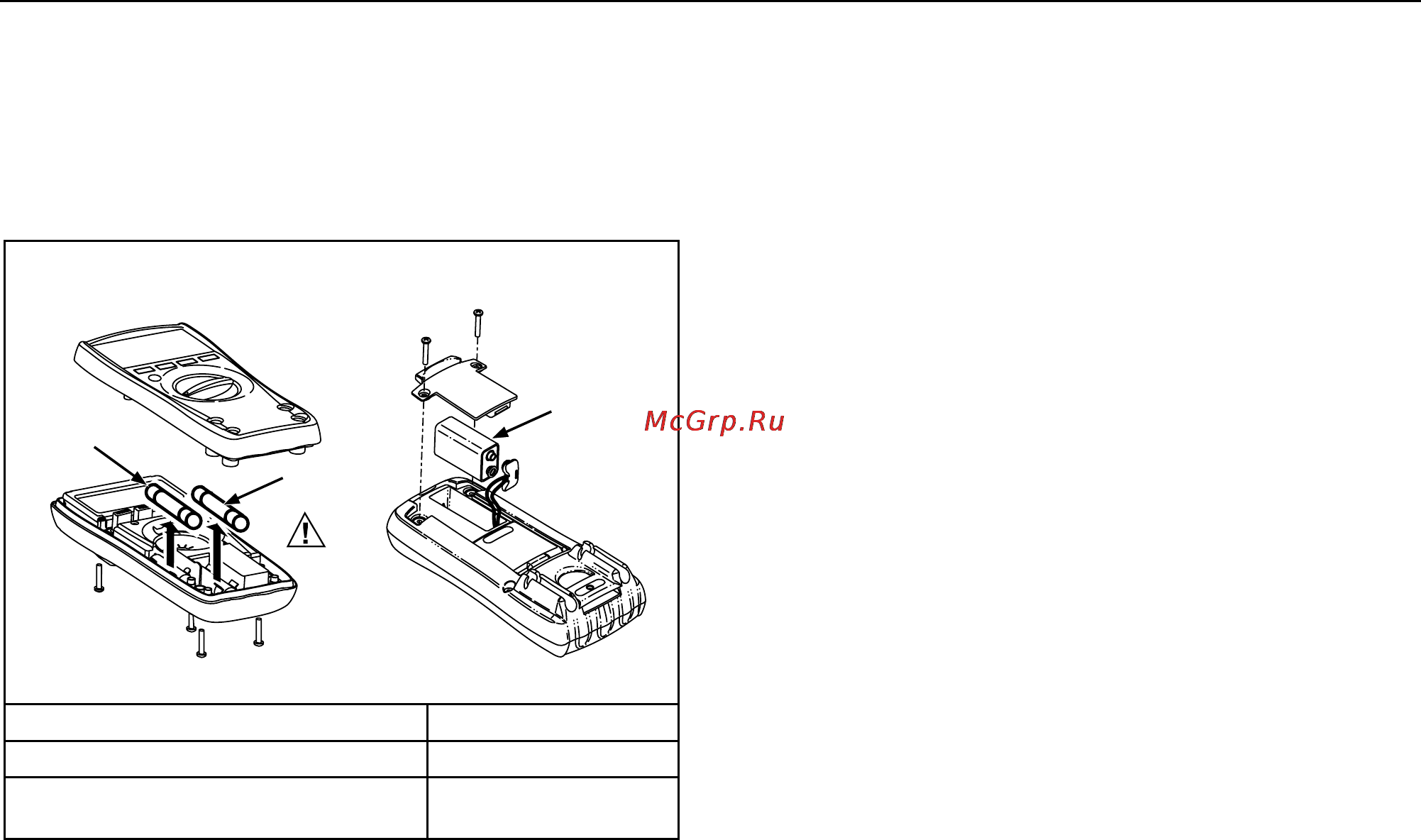 Fluke 77 IV [14/18] Replacing the battery and fuses
