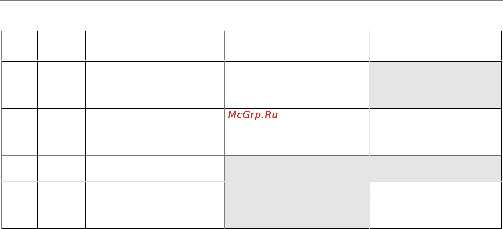 Fluke 787 Инструкция по эксплуатации онлайн [11/50] 5039