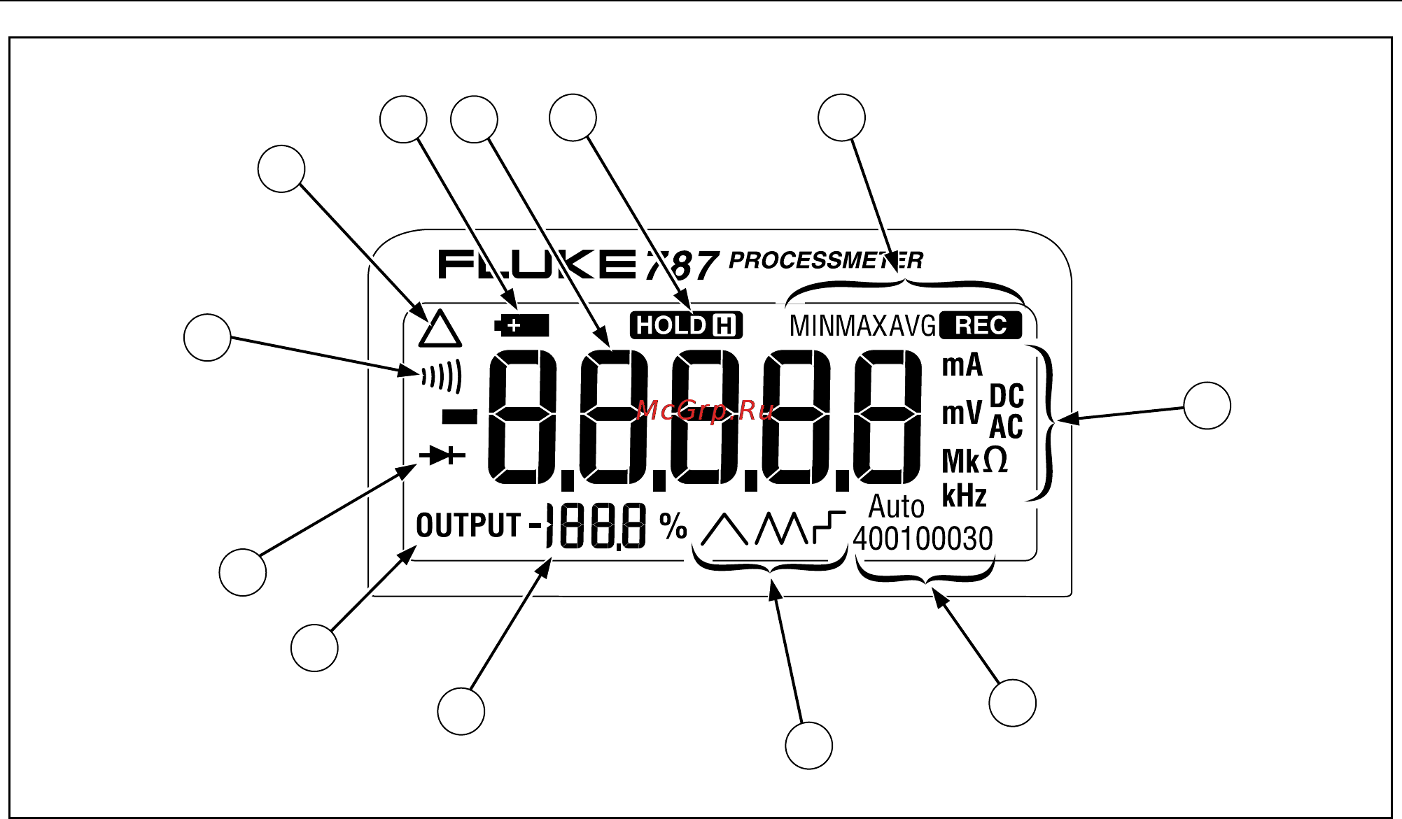 Fluke 787 [18/50] Users manual