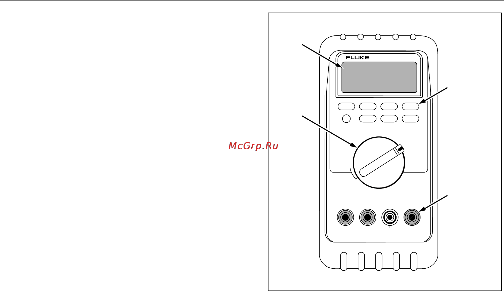 Fluke 787 [9/50] How to get started