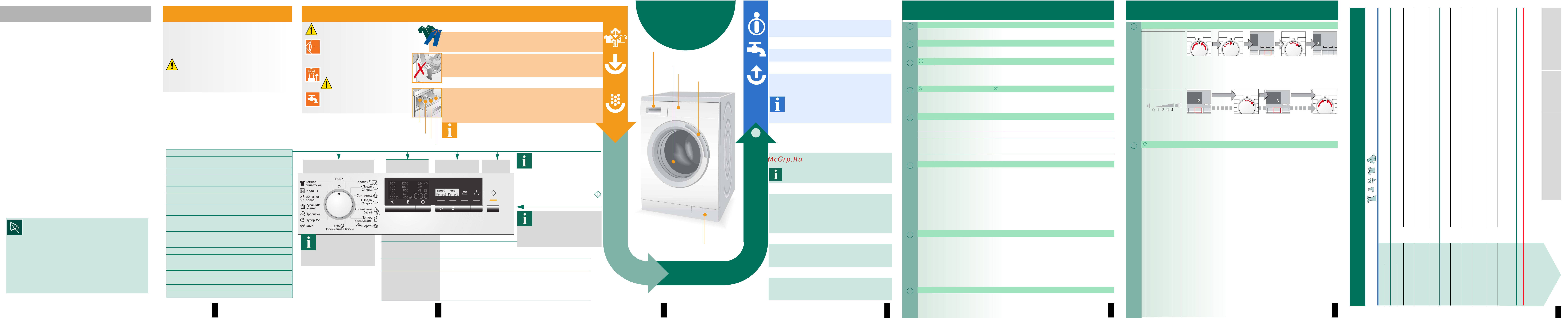 Siemens WM 12S47 AOE Инструкция по эксплуатации онлайн