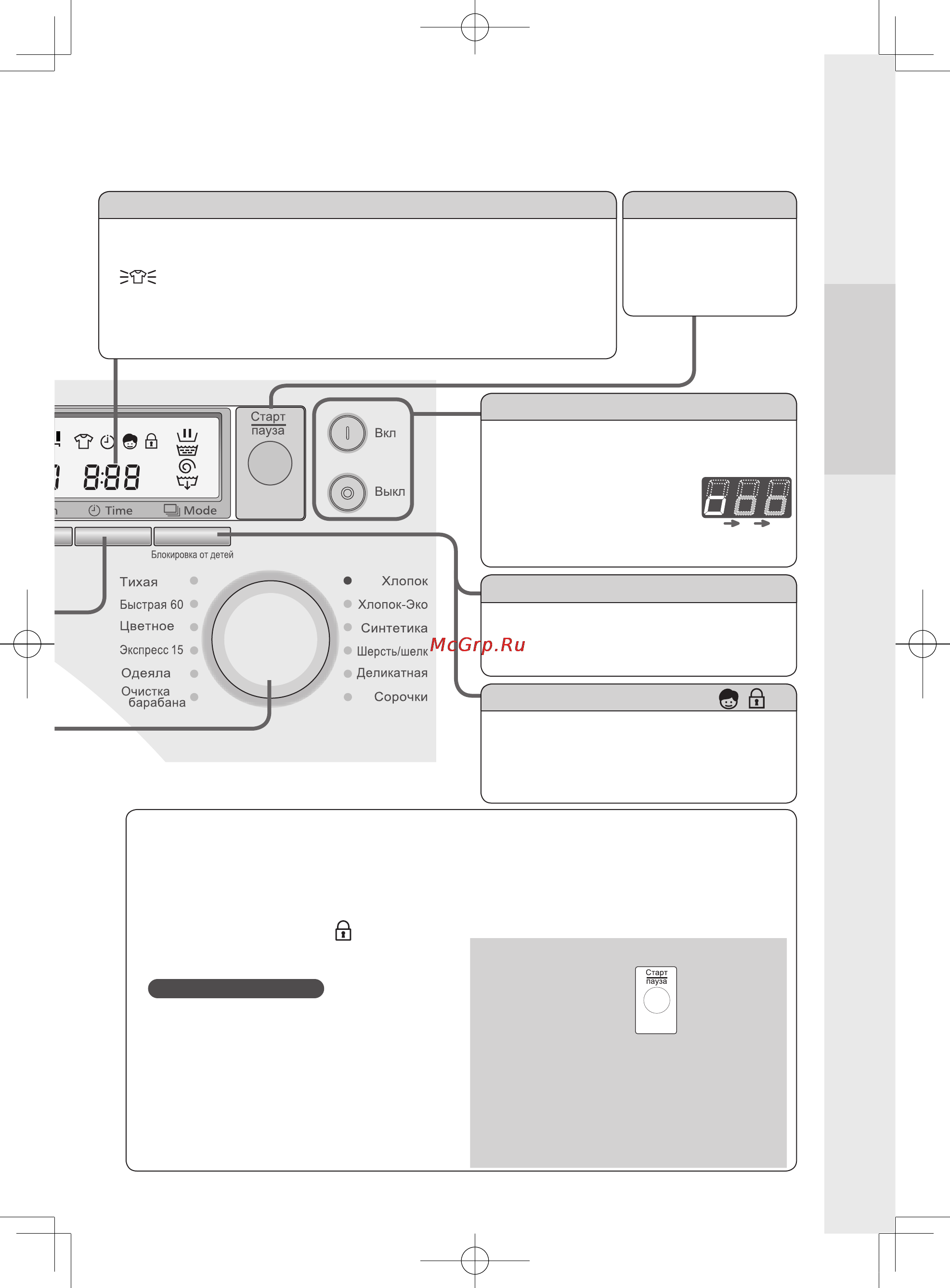 Panasonic NA-14VA1 [10/40] Как блокировать и разблокировать дверцу