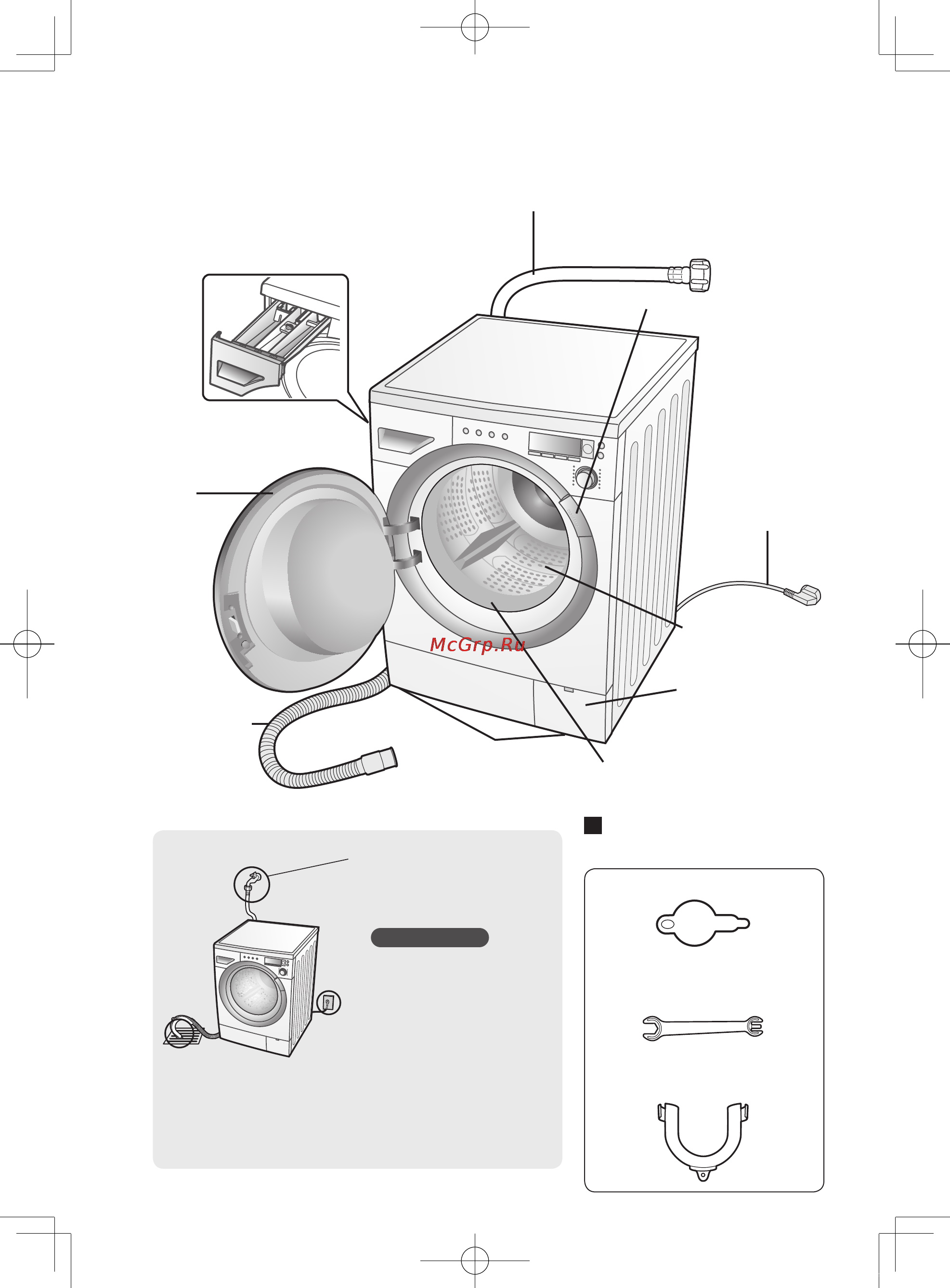 Panasonic NA-14VA1 [7/40] Познакомьтесь со своей стиральной машиной