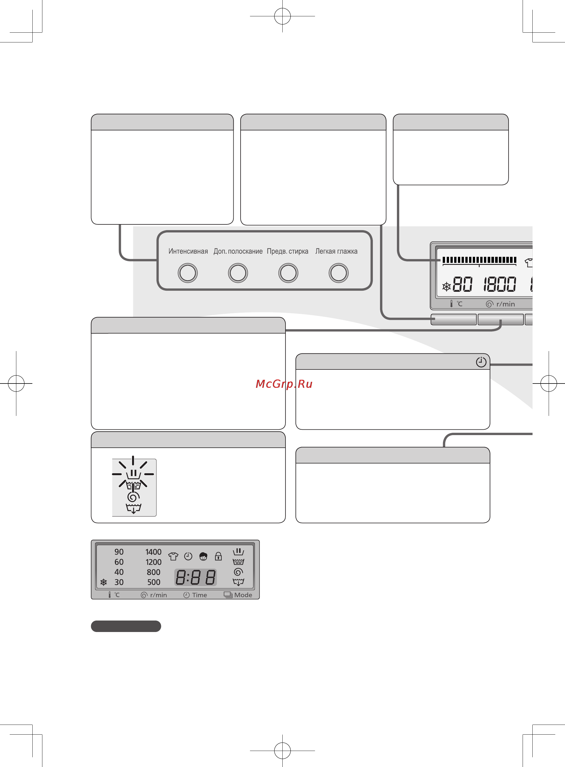 Panasonic NA-14VA1 [9/40] Использование кнопок