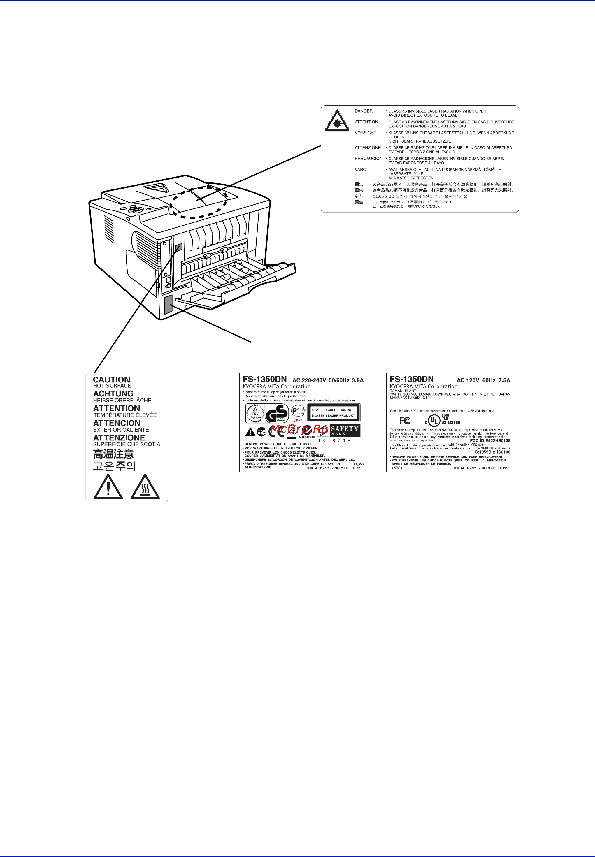 Kyocera FS-1350DN [15/101] Концентрация озона