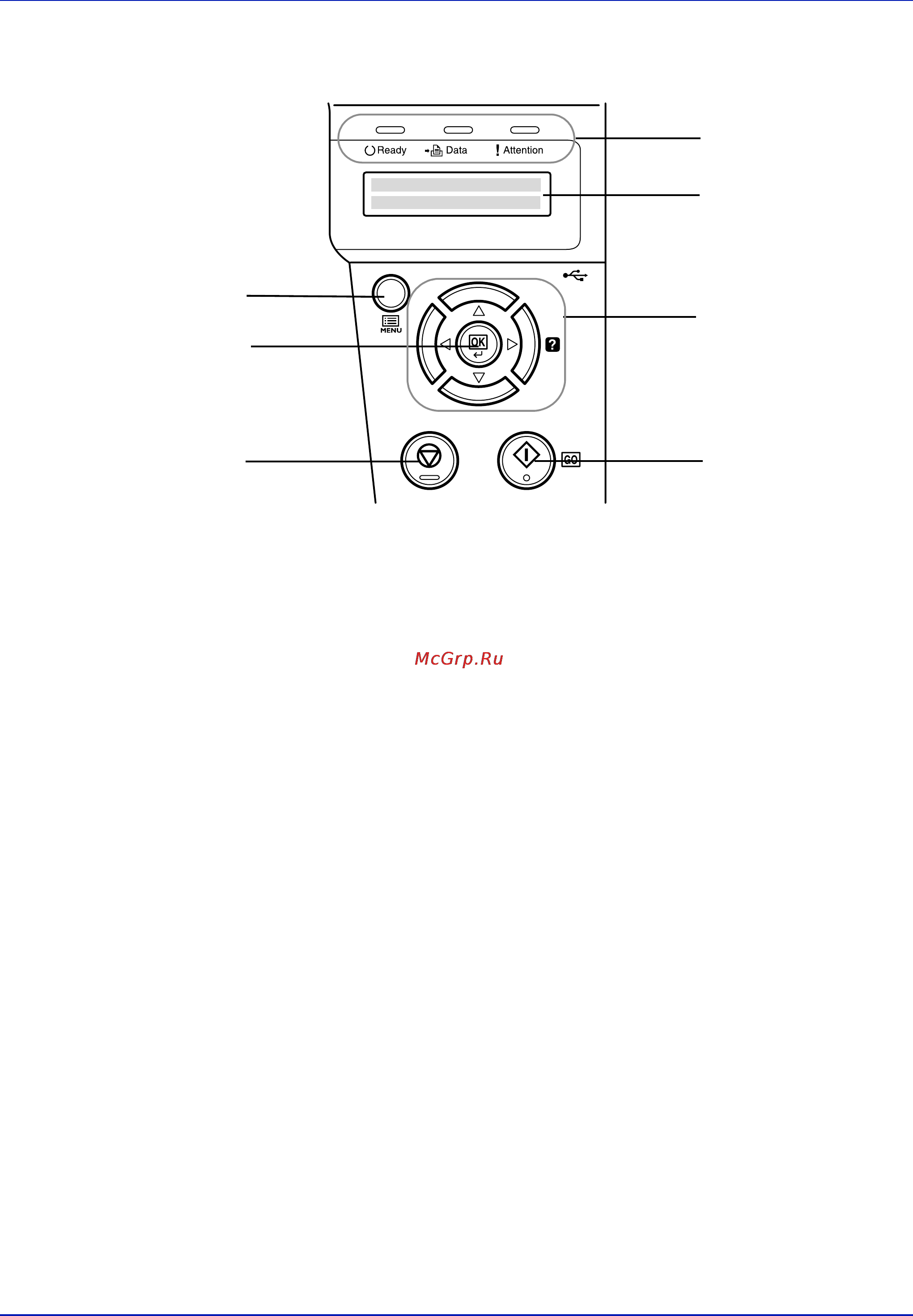 Kyocera FS-1350DN [29/101] Панель управления