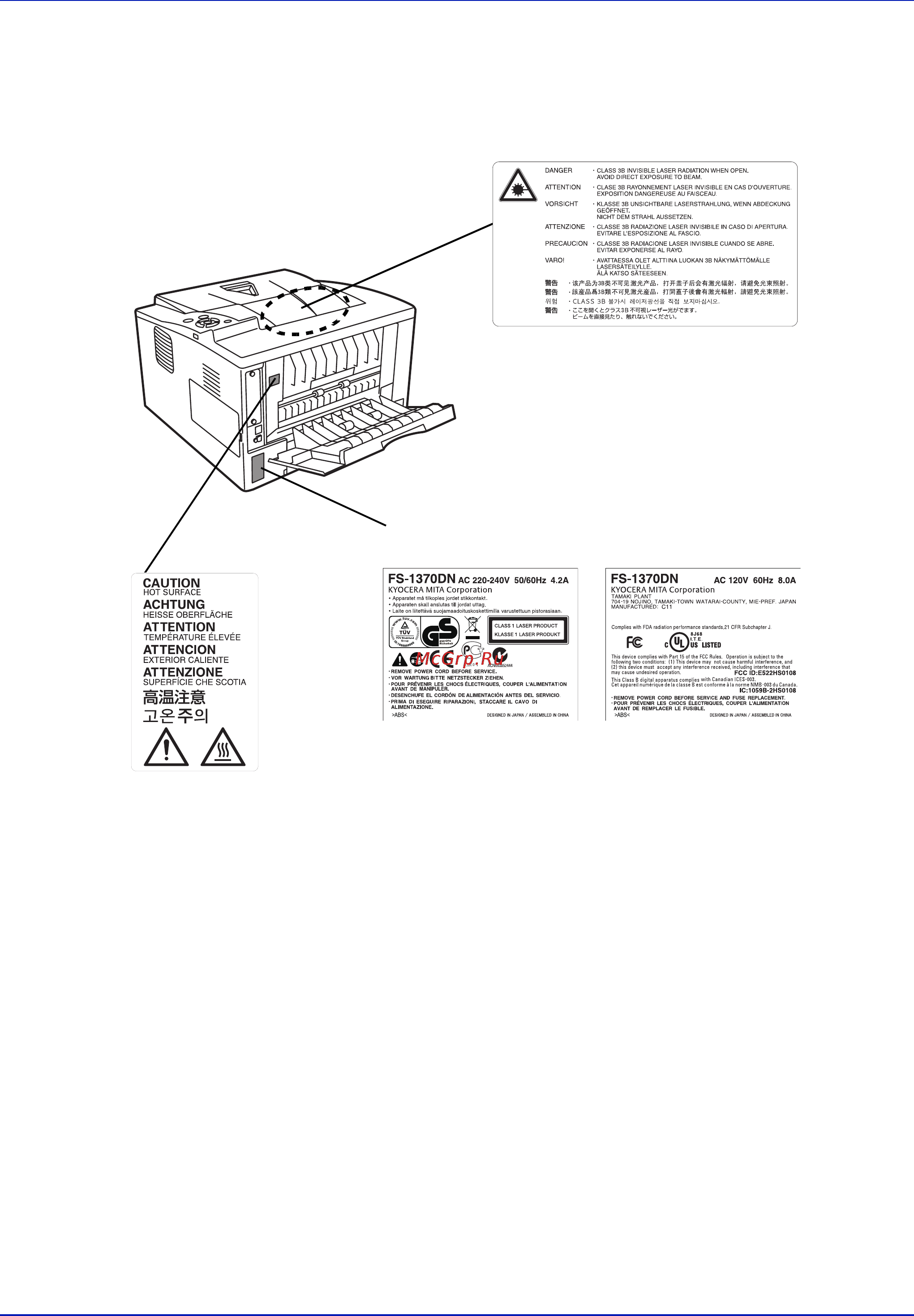 Kyocera FS-1370DN [15/97] Концентрация озона