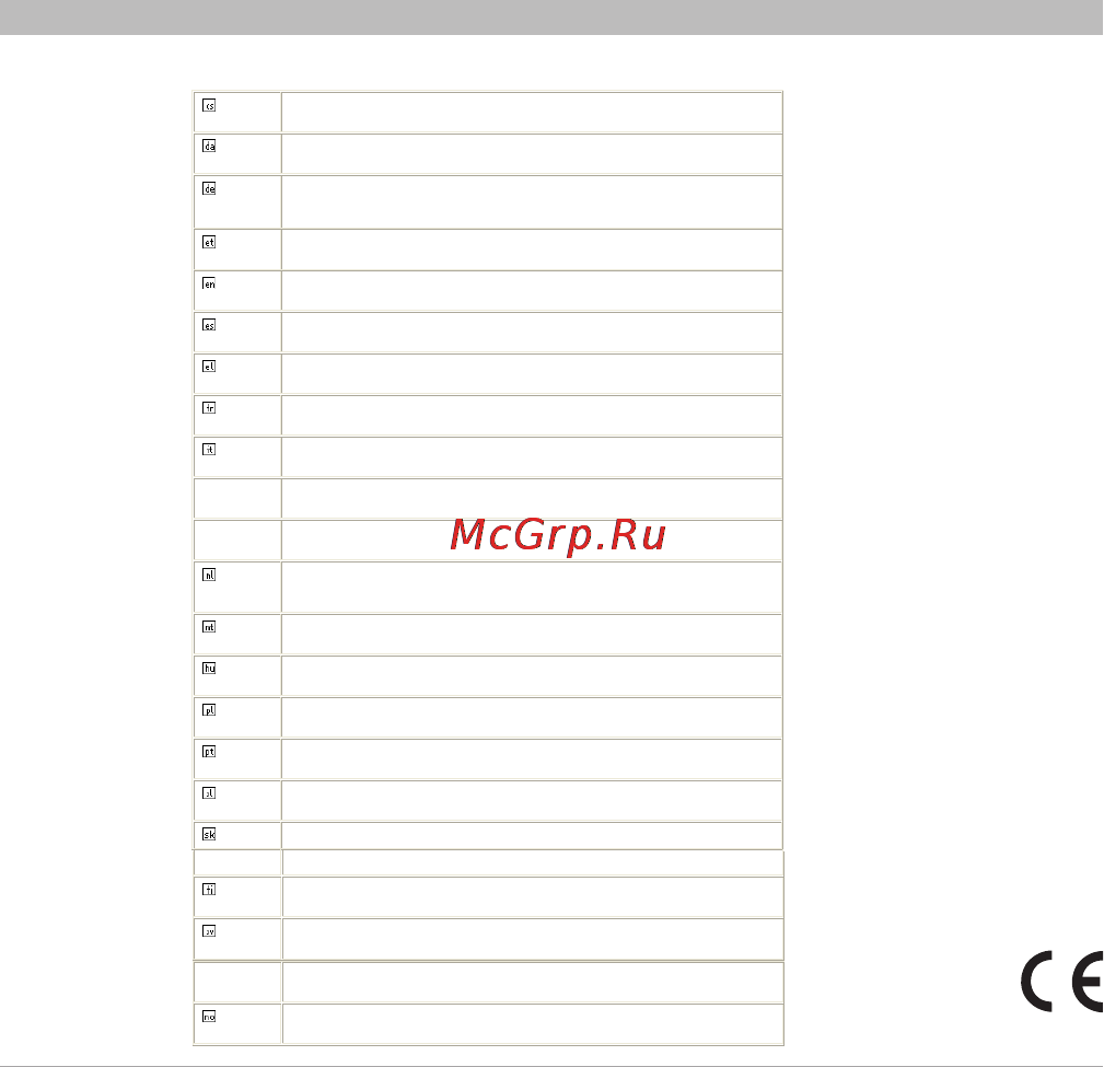 Belkin F8Z442cwB [22/27] Информация