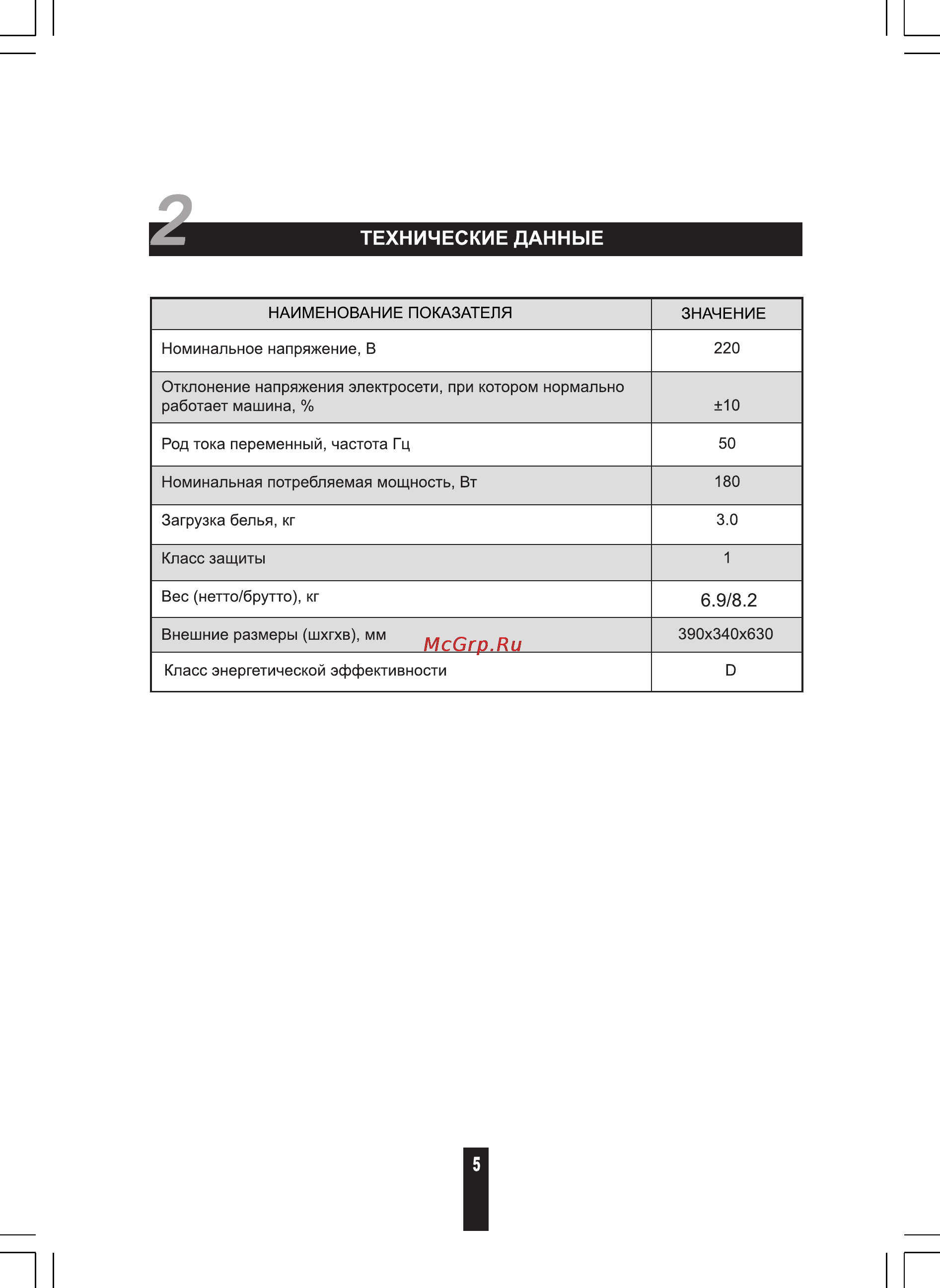 Славда WS-30T [4/22] Технические данные