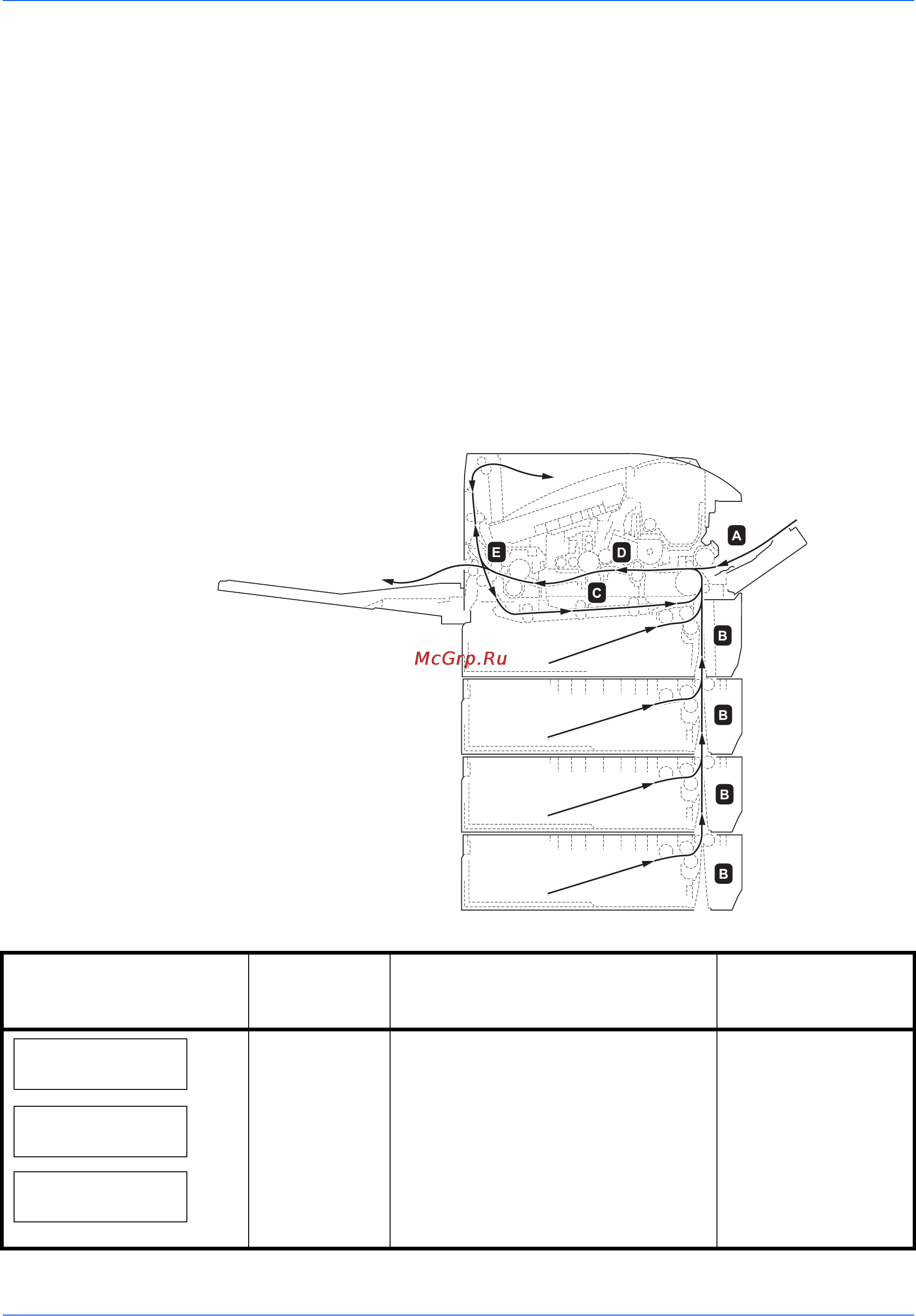 Kyocera FS-3900DN [55/68] Устранение застревания бумаги