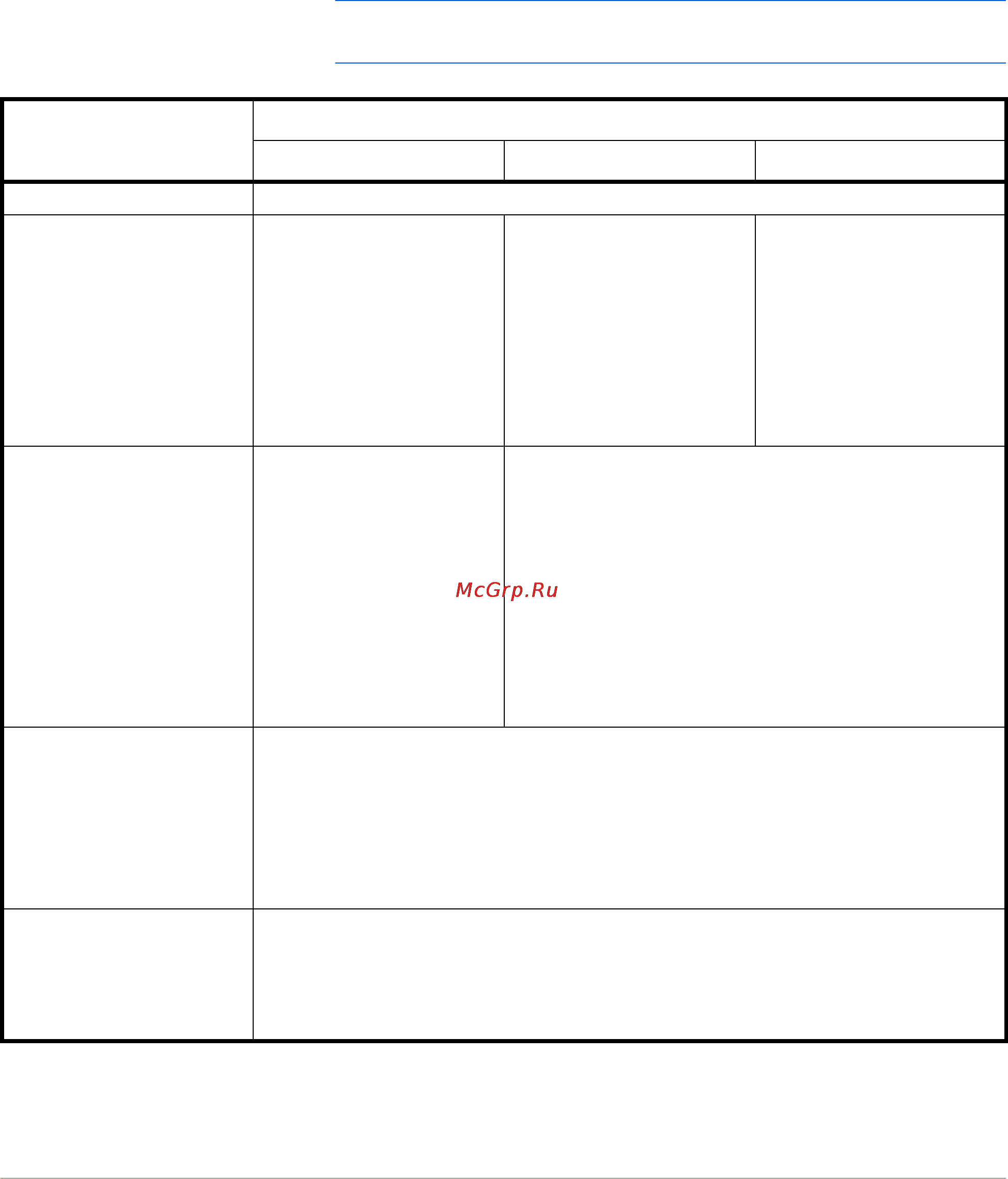 Kyocera FS-4000DN [61/68] Технические характеристики